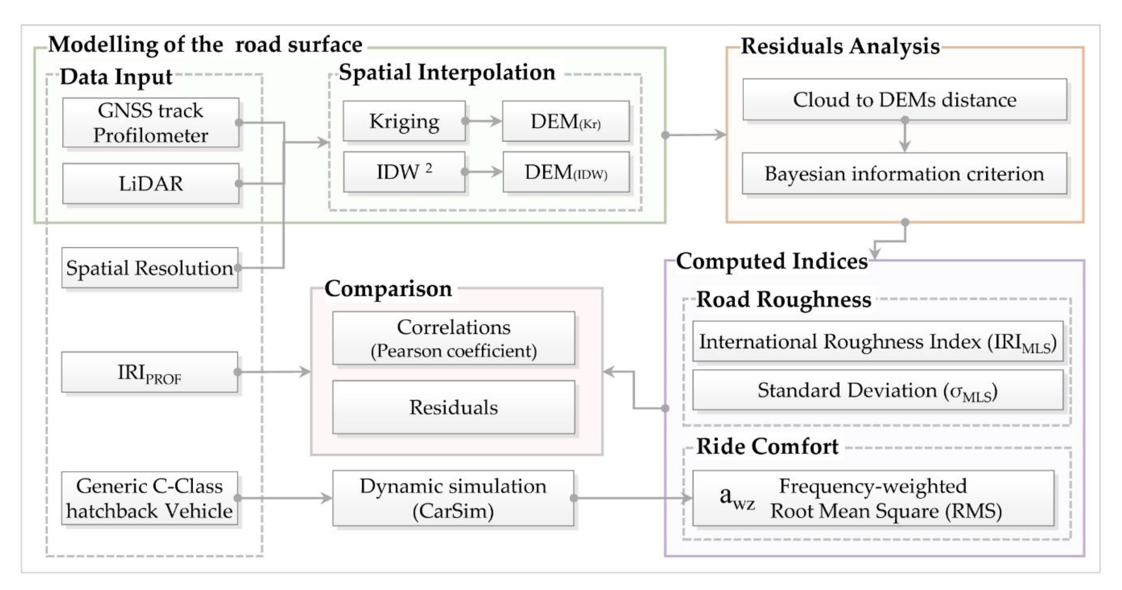 Coatings 11 00017 g002 Coatings 11 00017 g002