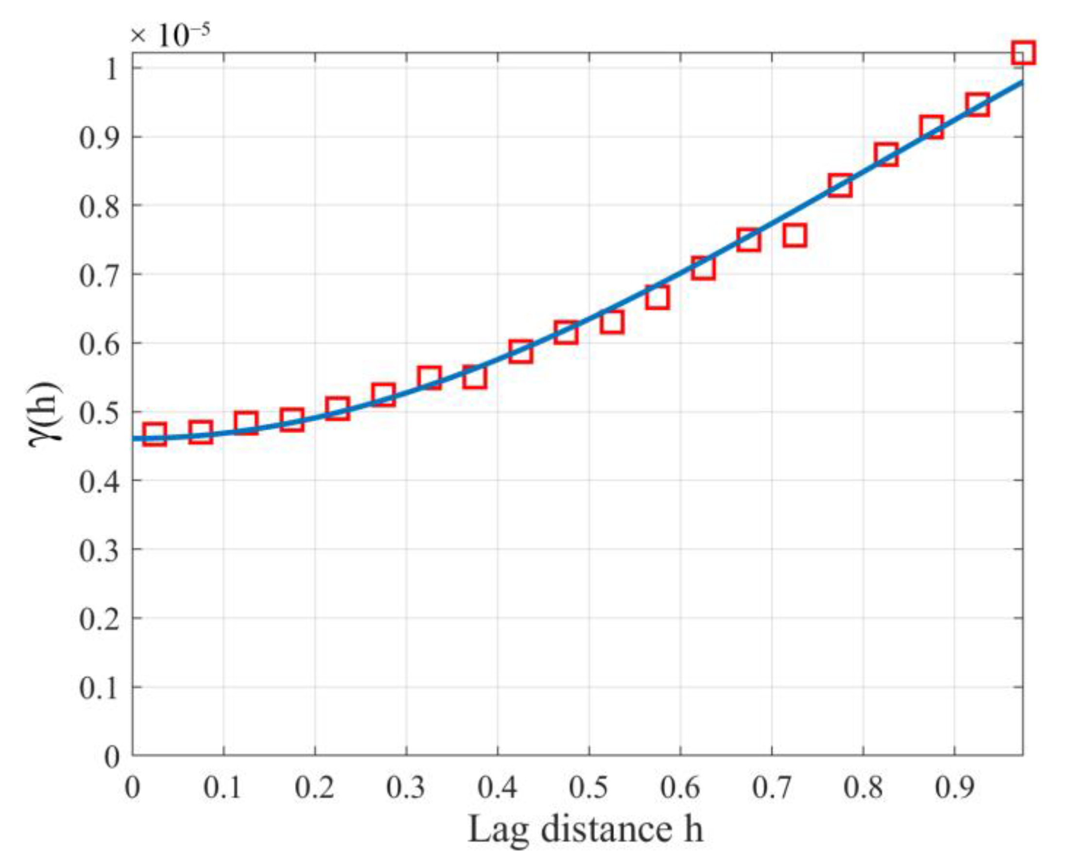 Coatings 11 00017 g003 Coatings 11 00017 g003