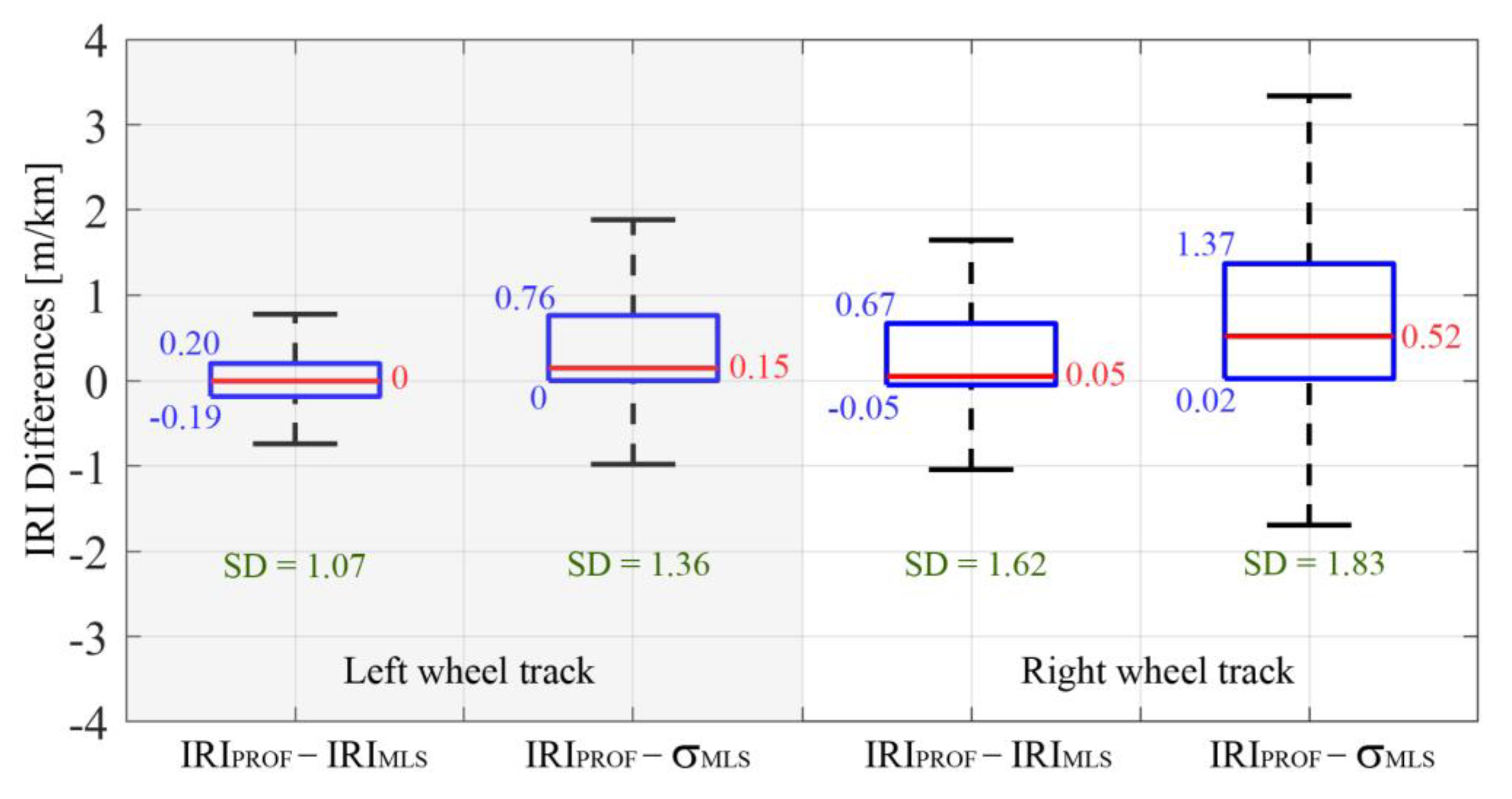Coatings 11 00017 g005 Coatings 11 00017 g005