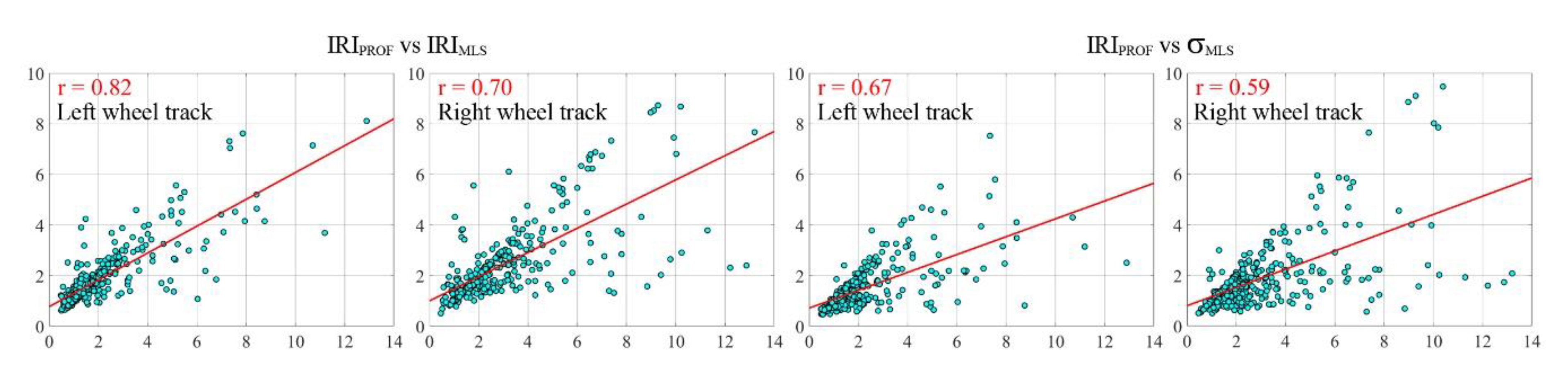Coatings 11 00017 g006 Coatings 11 00017 g006