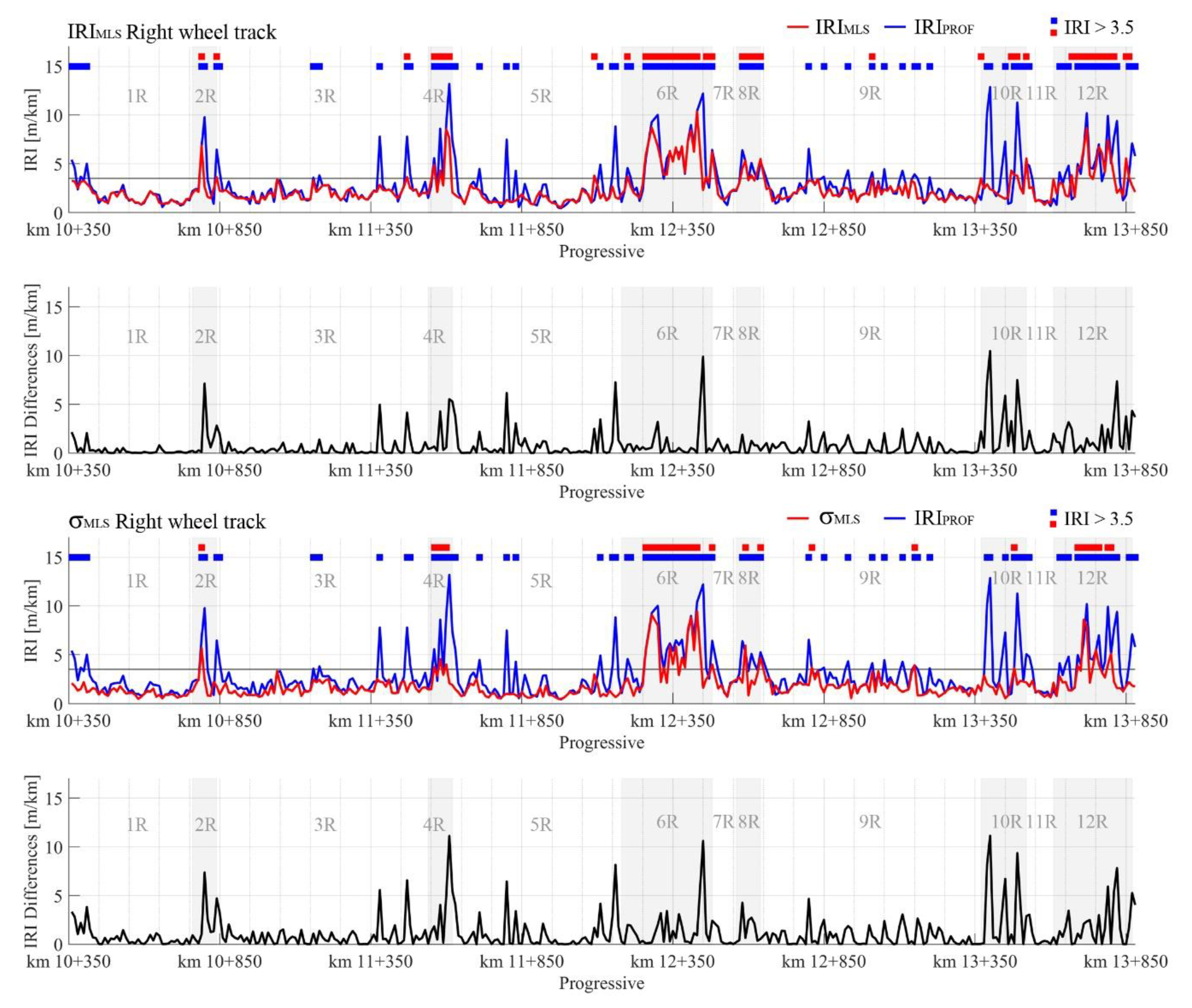 Coatings 11 00017 g008 Coatings 11 00017 g008