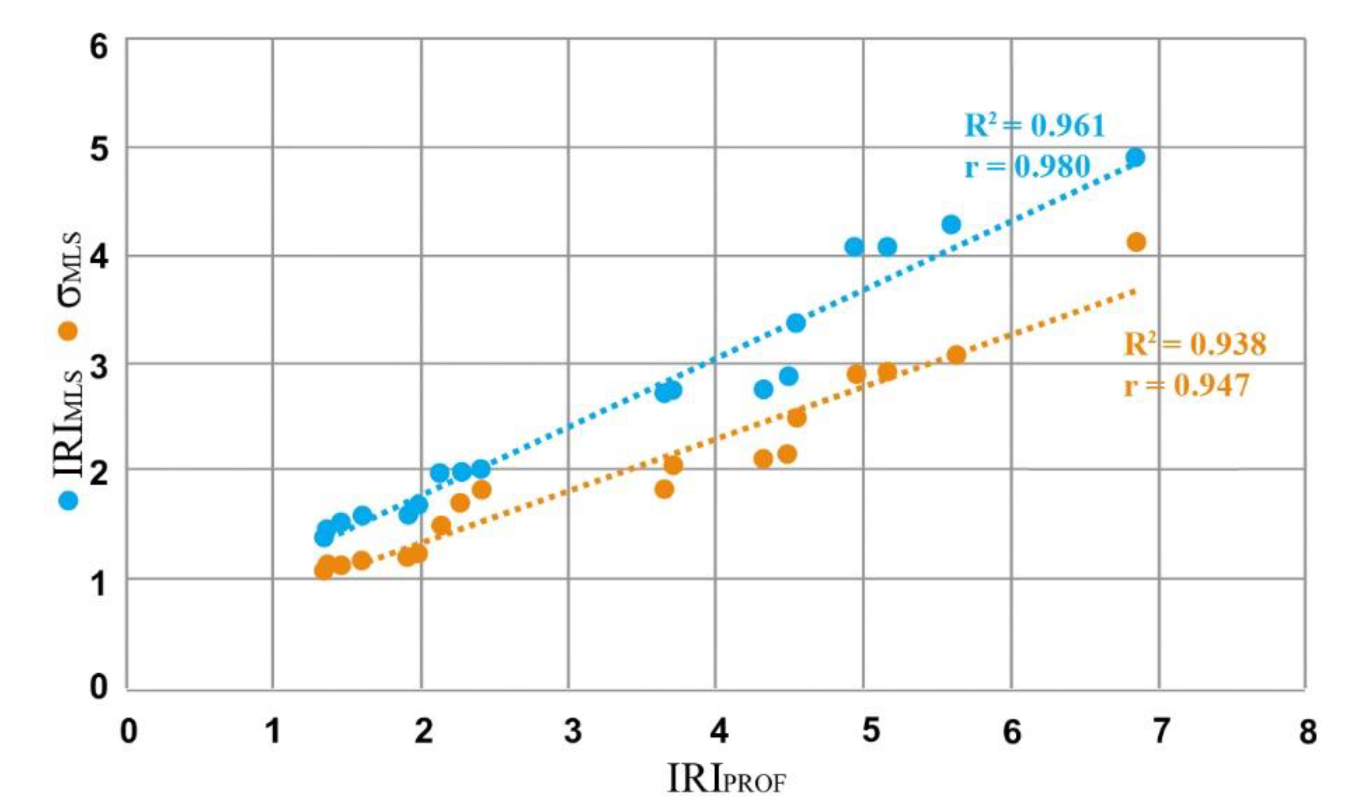 Coatings 11 00017 g009 Coatings 11 00017 g009