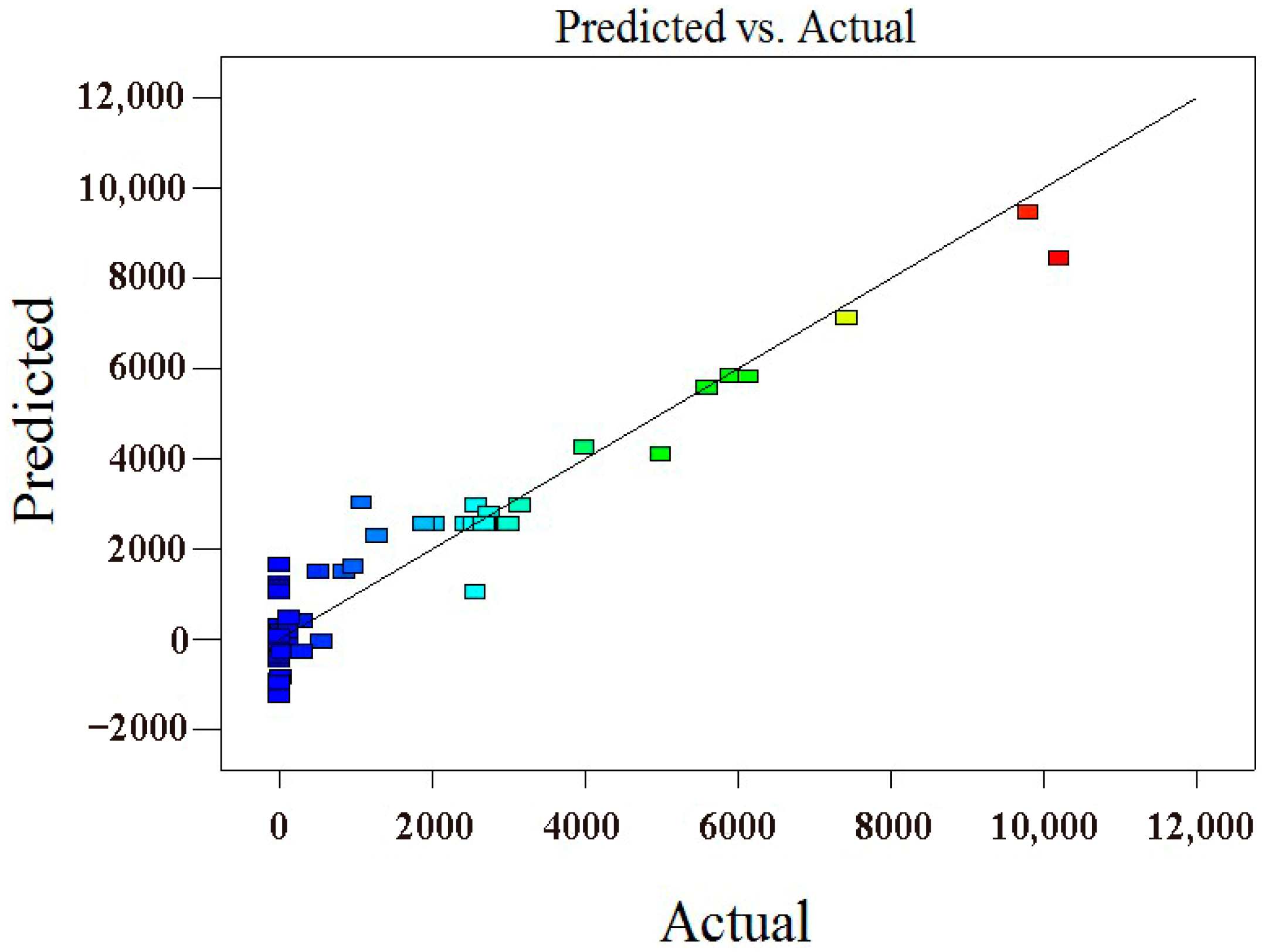 Coatings 11 00018 g002 Coatings 11 00018 g002