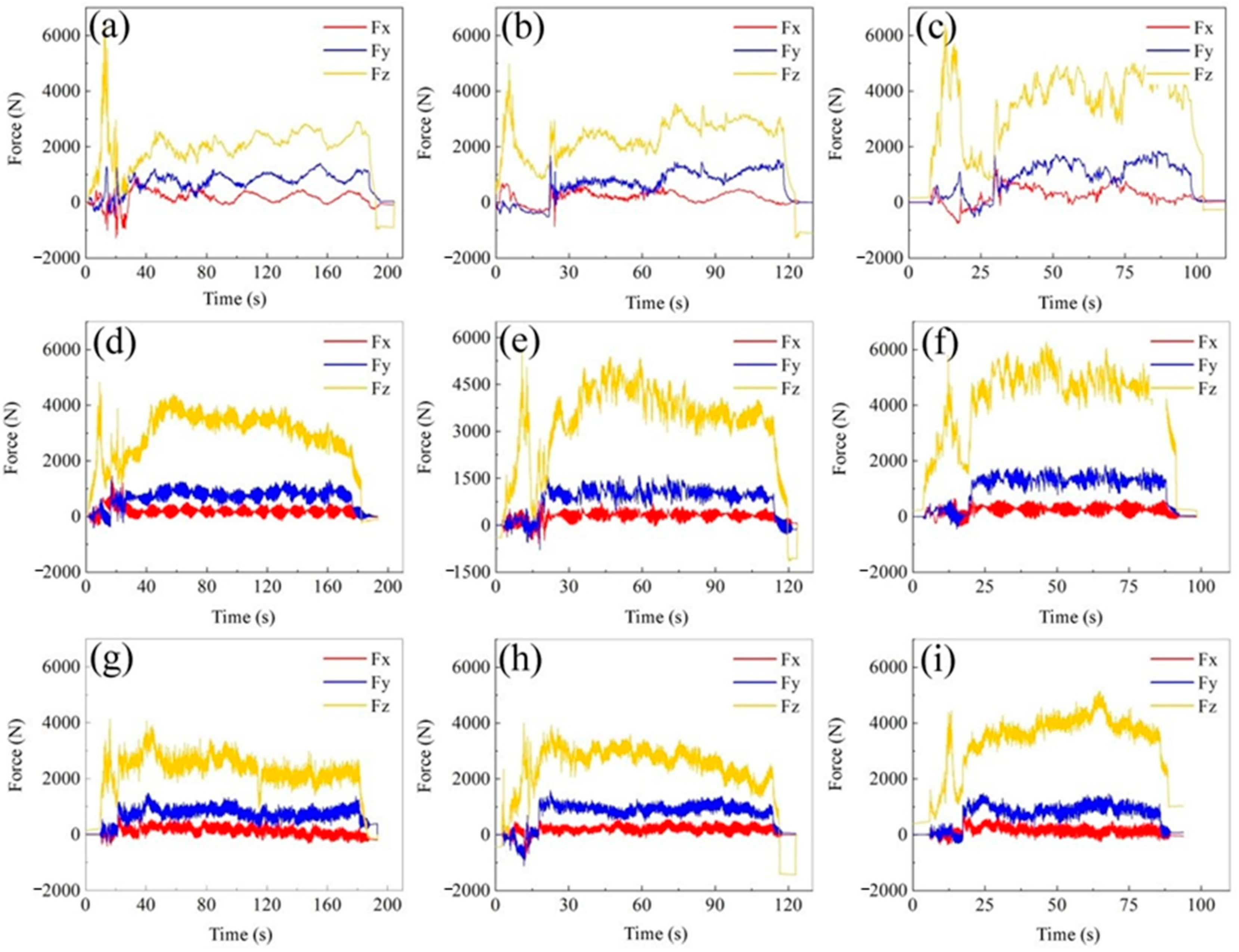 Coatings 11 00019 g004 Coatings 11 00019 g004