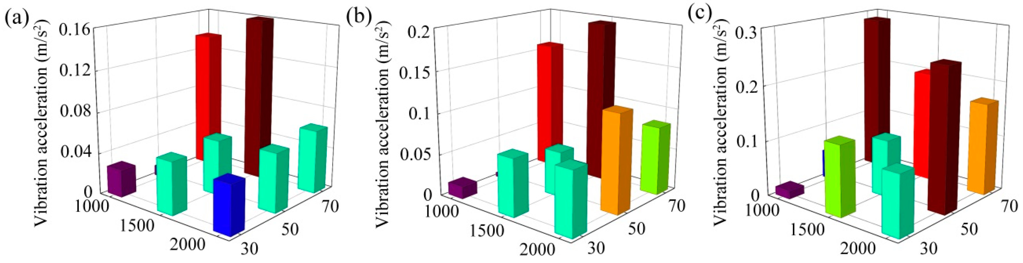Coatings 11 00019 g009 Coatings 11 00019 g009