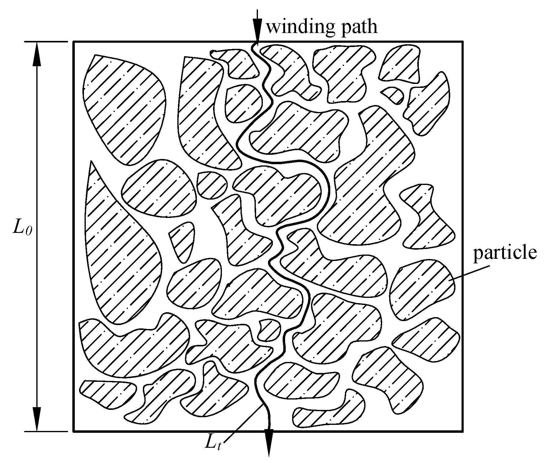 Coatings 11 00020 g001