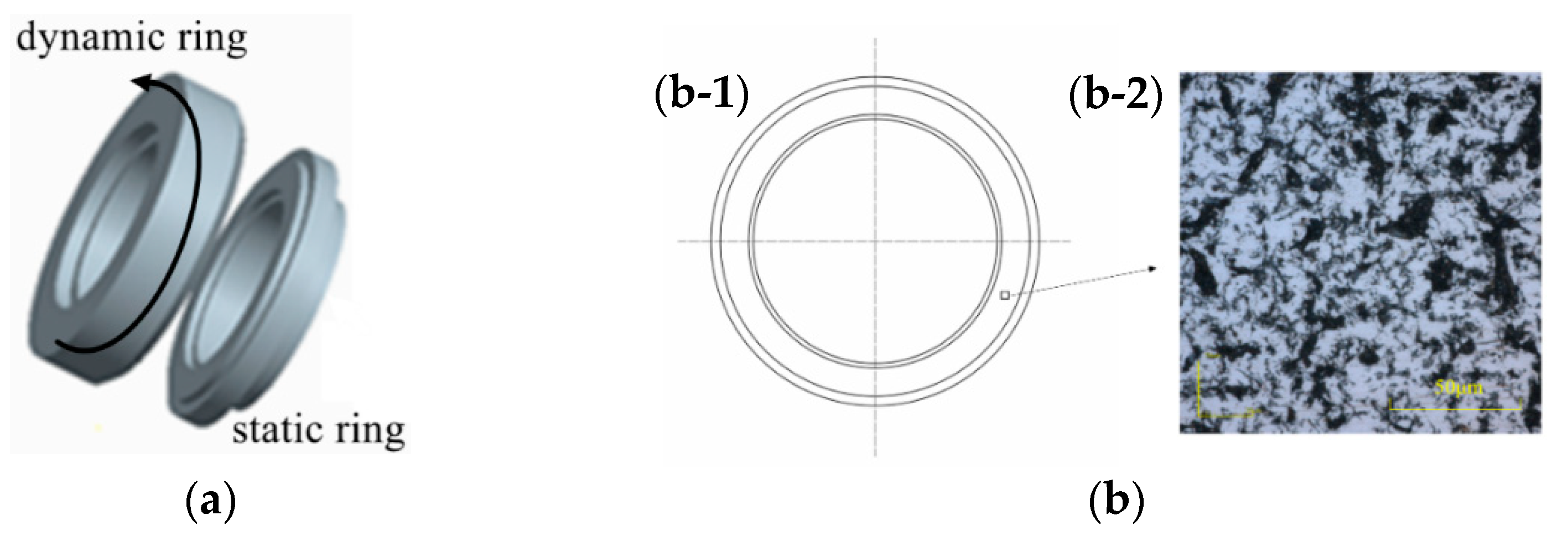Coatings 11 00020 g002