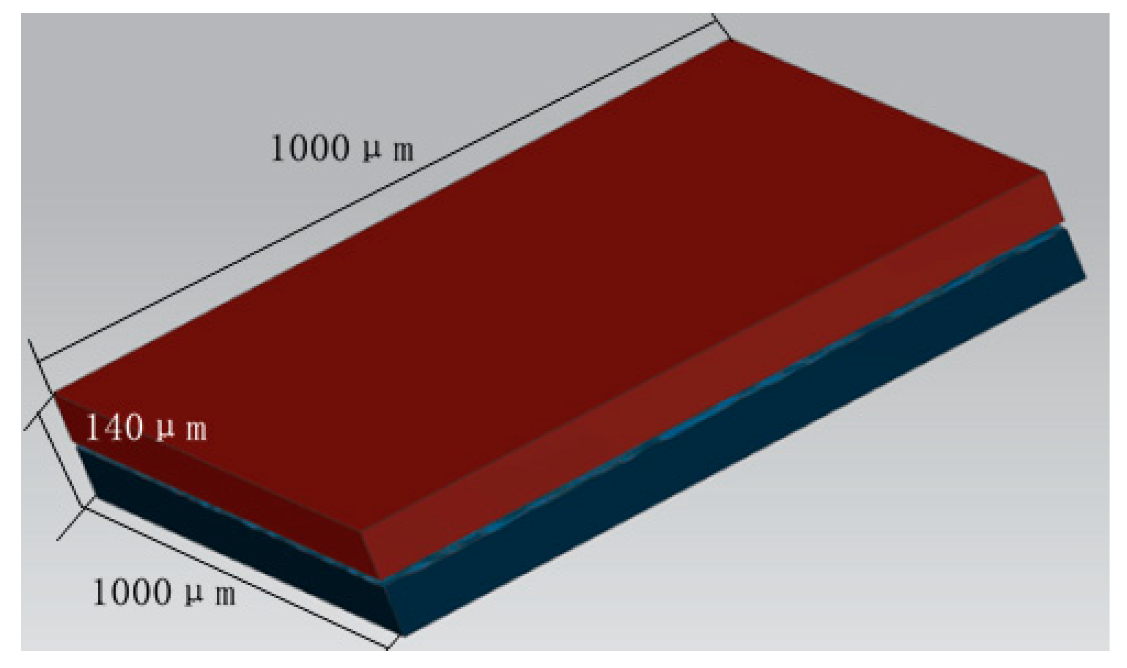 Coatings 11 00020 g006