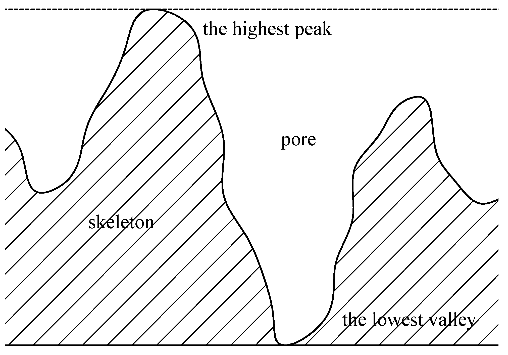 Coatings 11 00020 g008