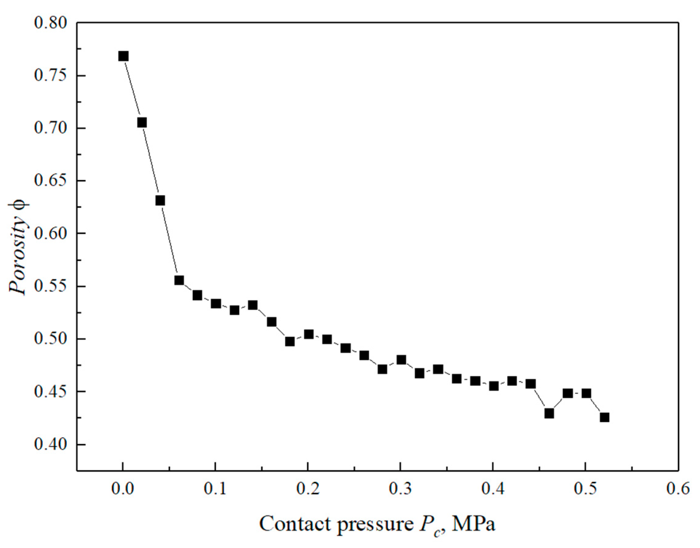 Coatings 11 00020 g009