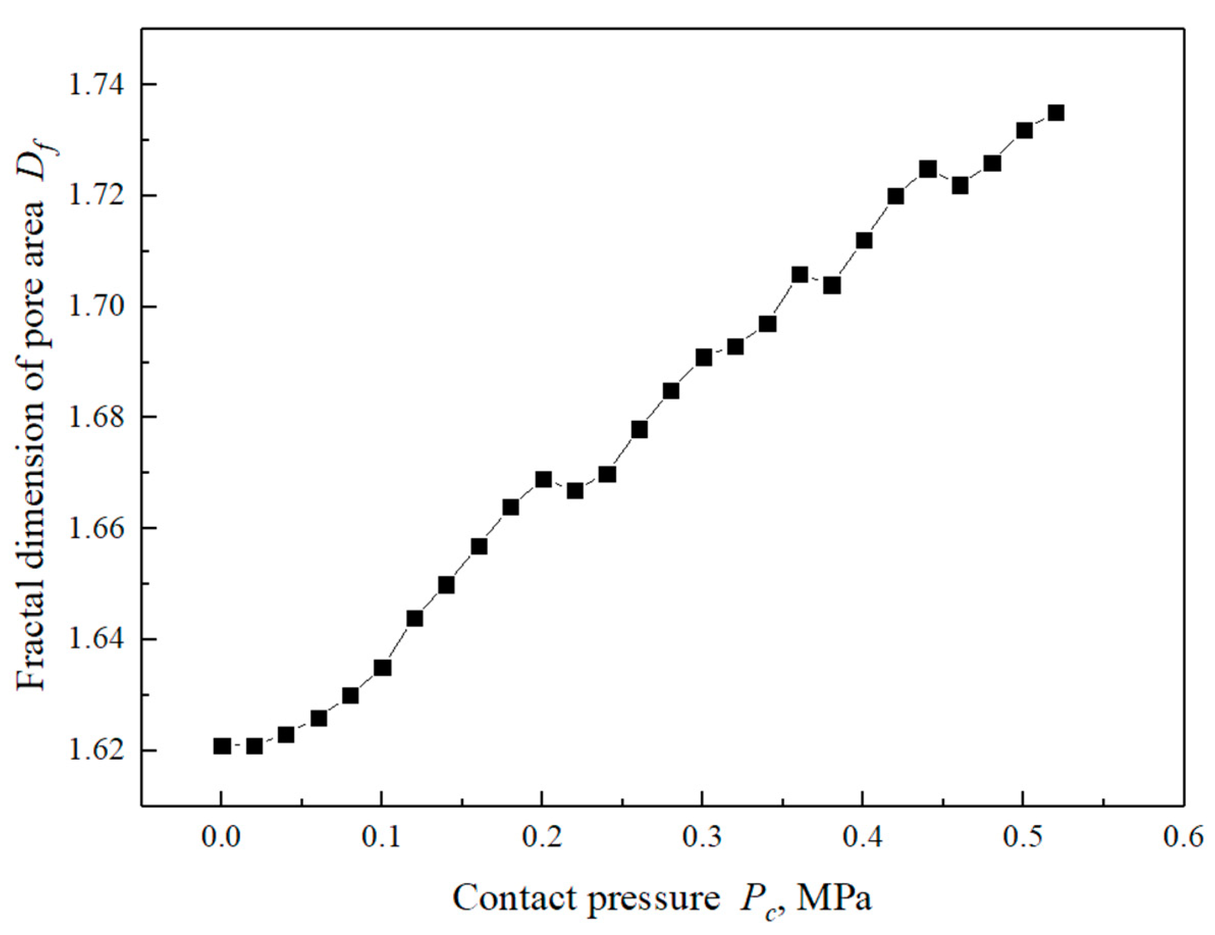 Coatings 11 00020 g010