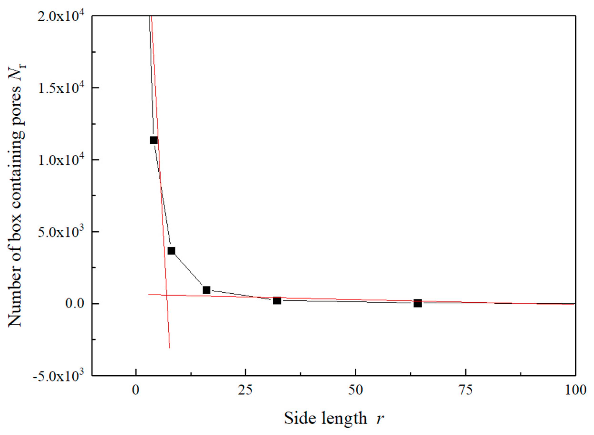Coatings 11 00020 g012