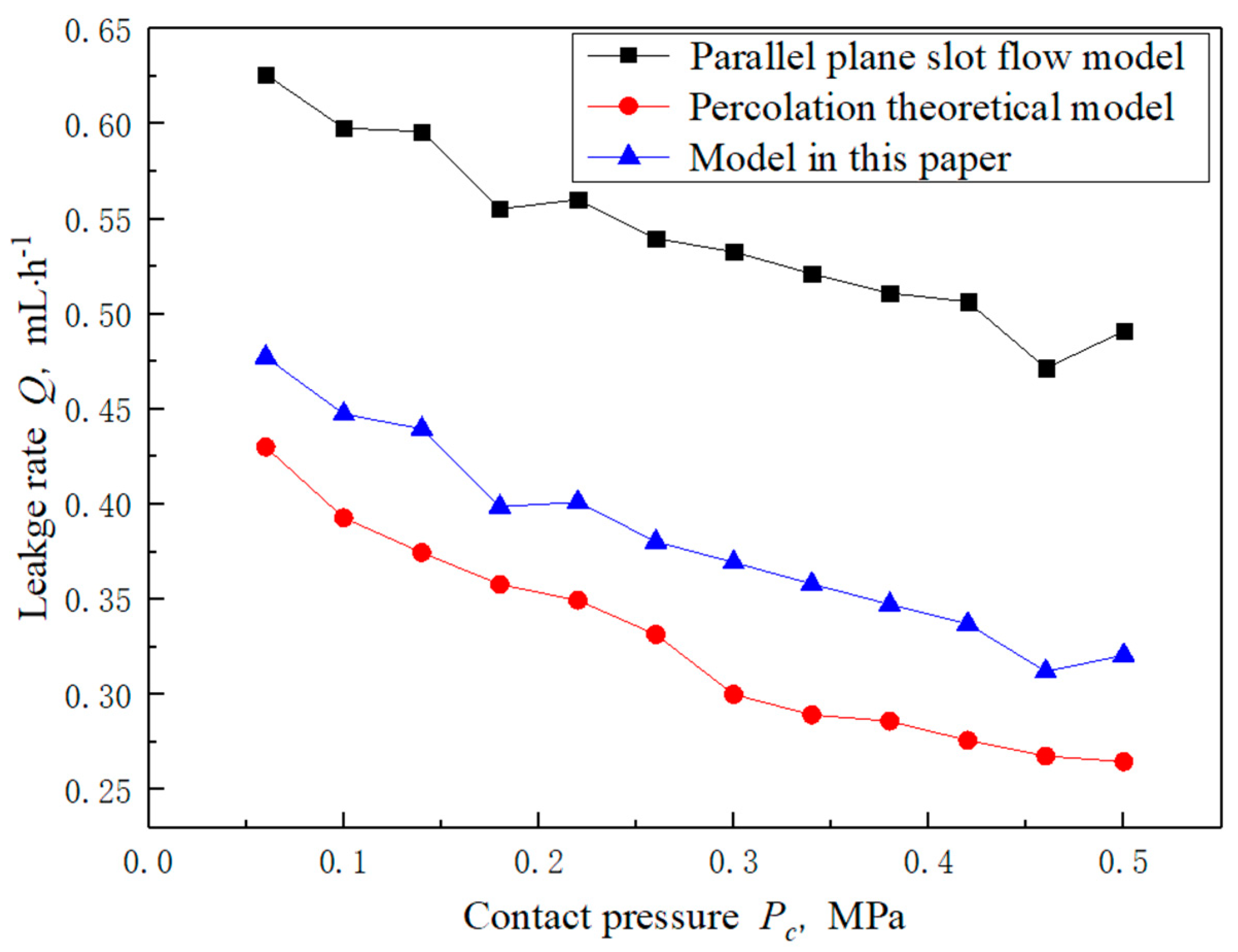 Coatings 11 00020 g015