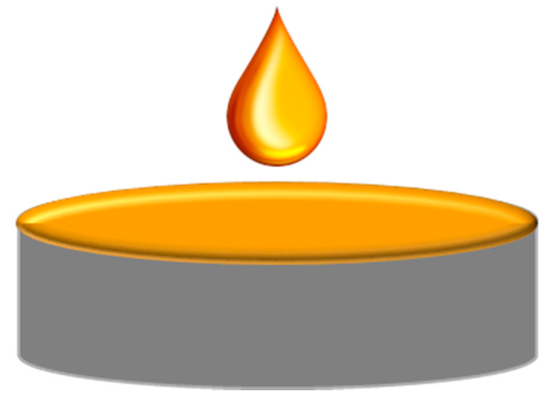 Coatings 11 00021 g001 Coatings 11 00021 g001