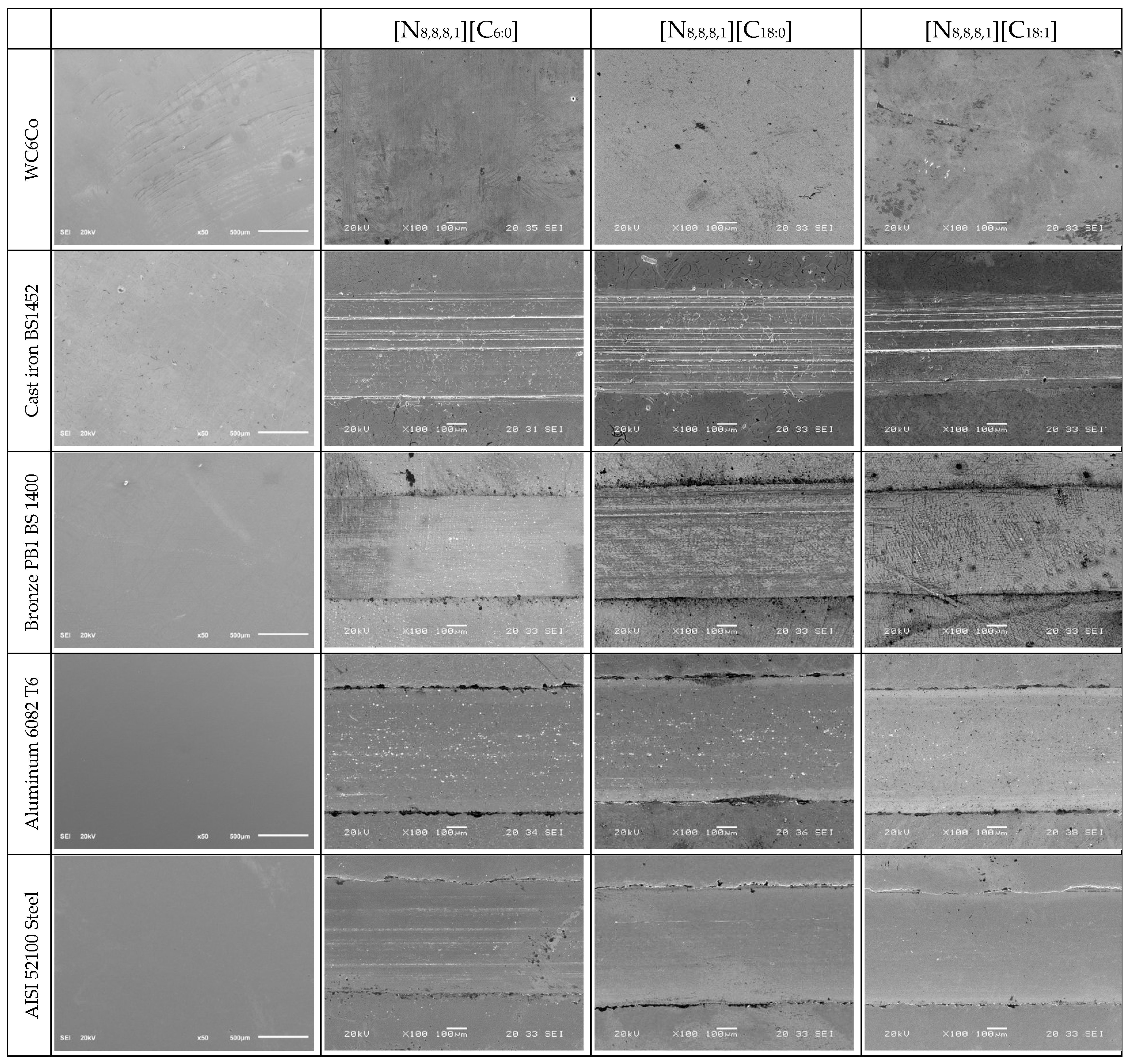 Coatings 11 00021 g006 Coatings 11 00021 g006
