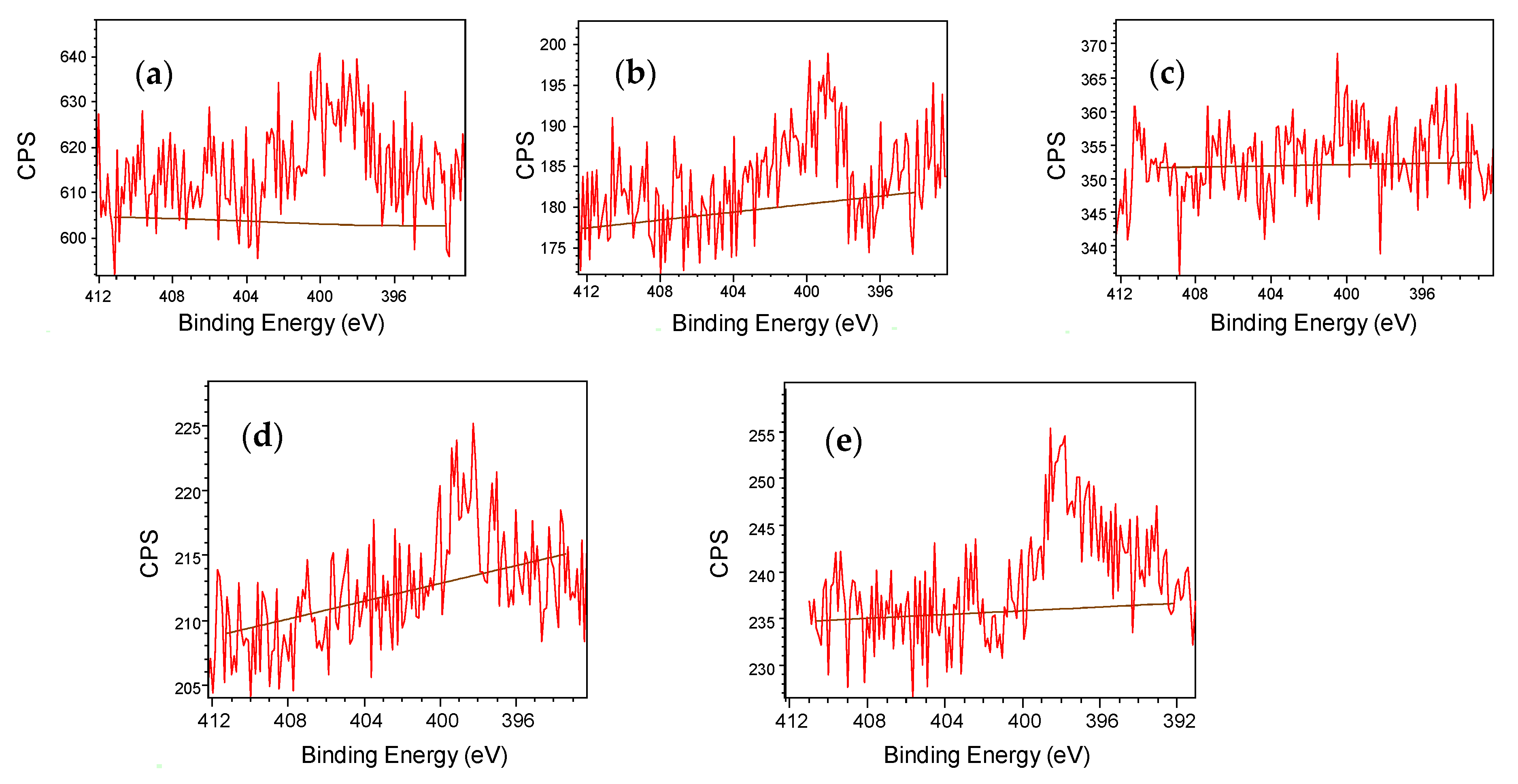 Coatings 11 00021 g008 Coatings 11 00021 g008