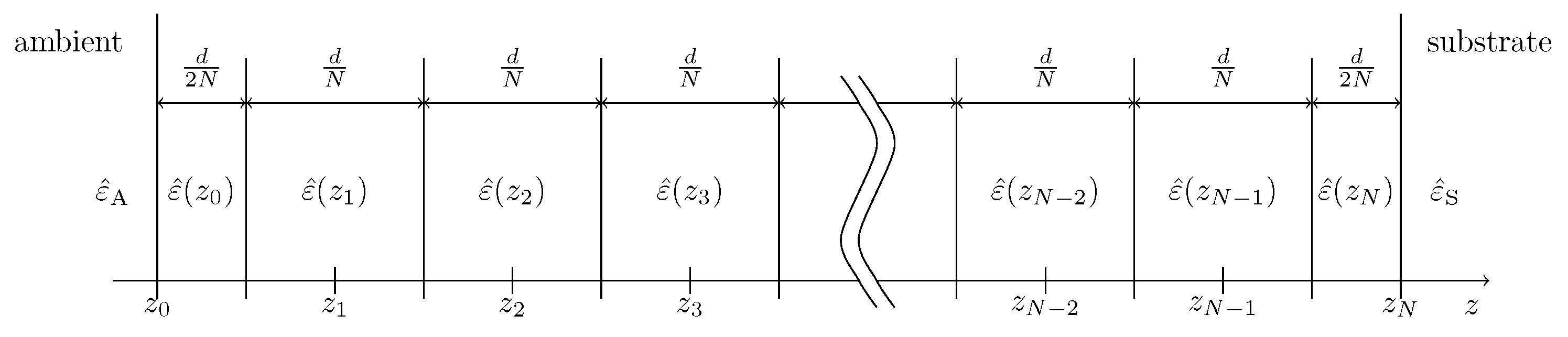 Coatings 11 00022 g003 Coatings 11 00022 g003