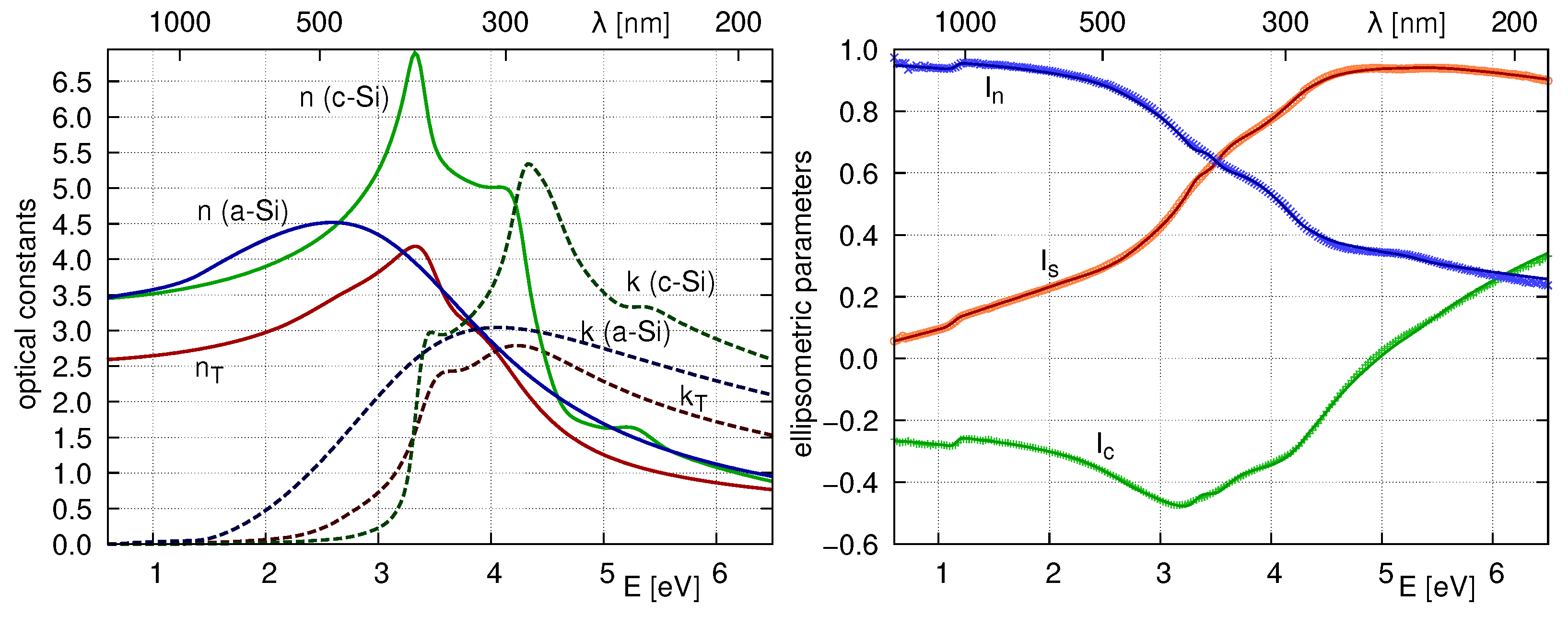 Coatings 11 00022 g004 Coatings 11 00022 g004