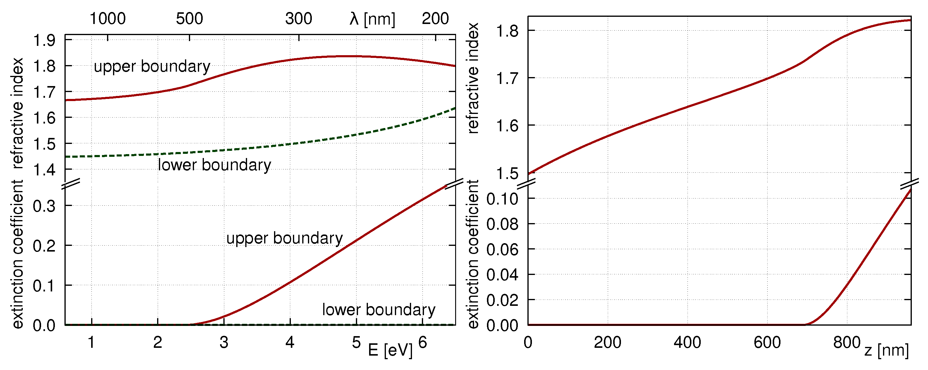 Coatings 11 00022 g005 Coatings 11 00022 g005