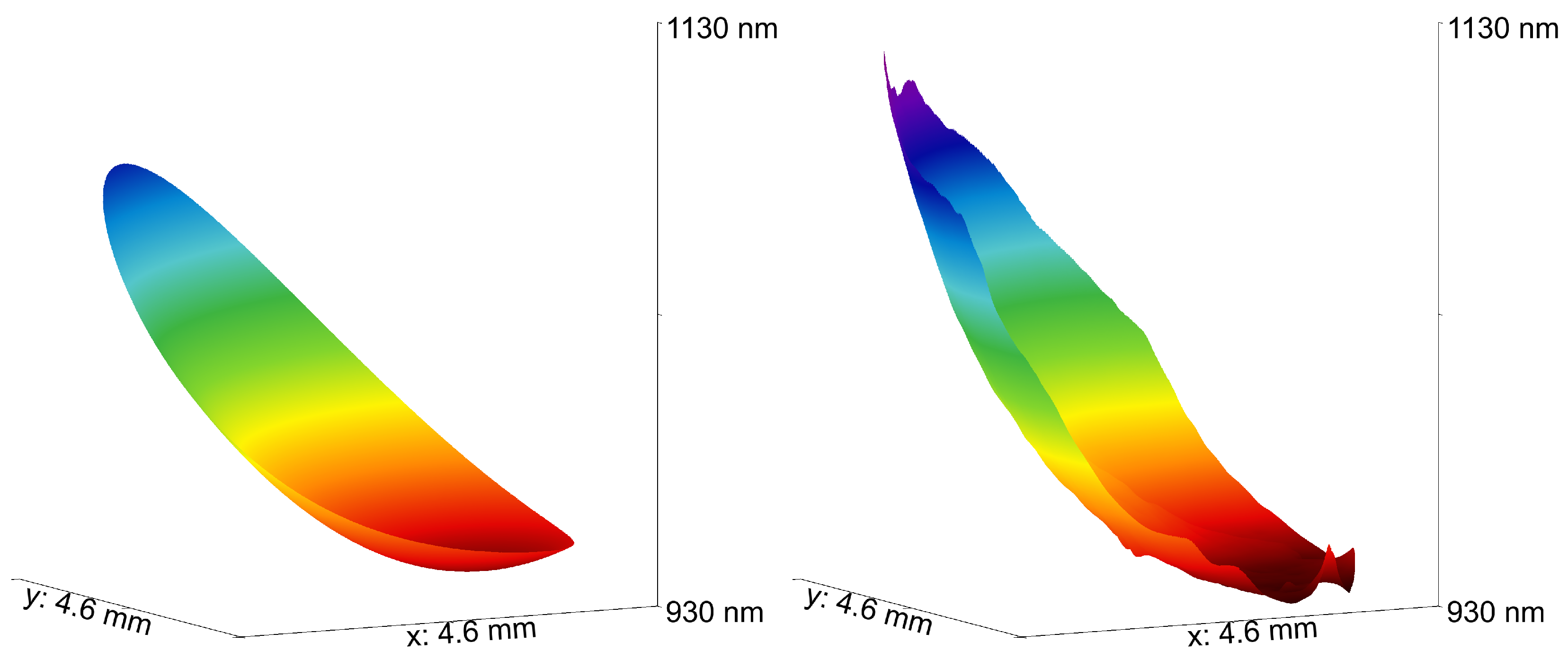 Coatings 11 00022 g008 Coatings 11 00022 g008