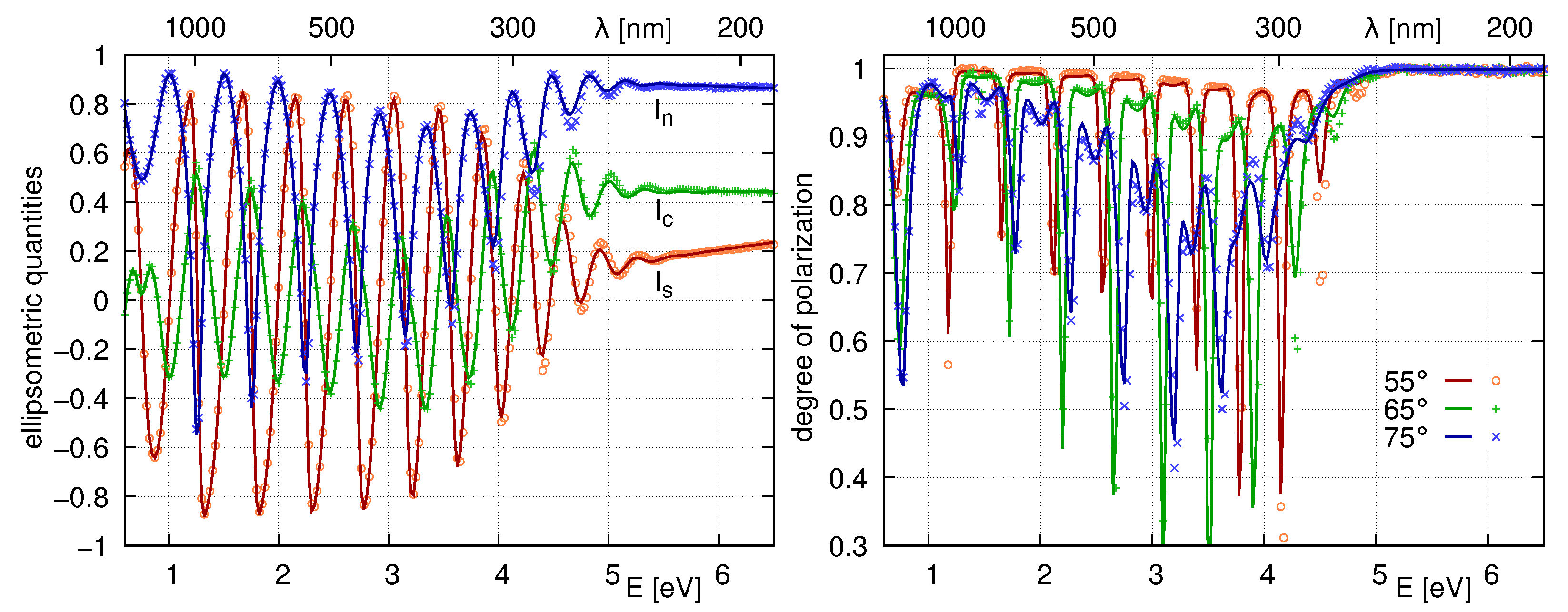 Coatings 11 00022 g009 Coatings 11 00022 g009