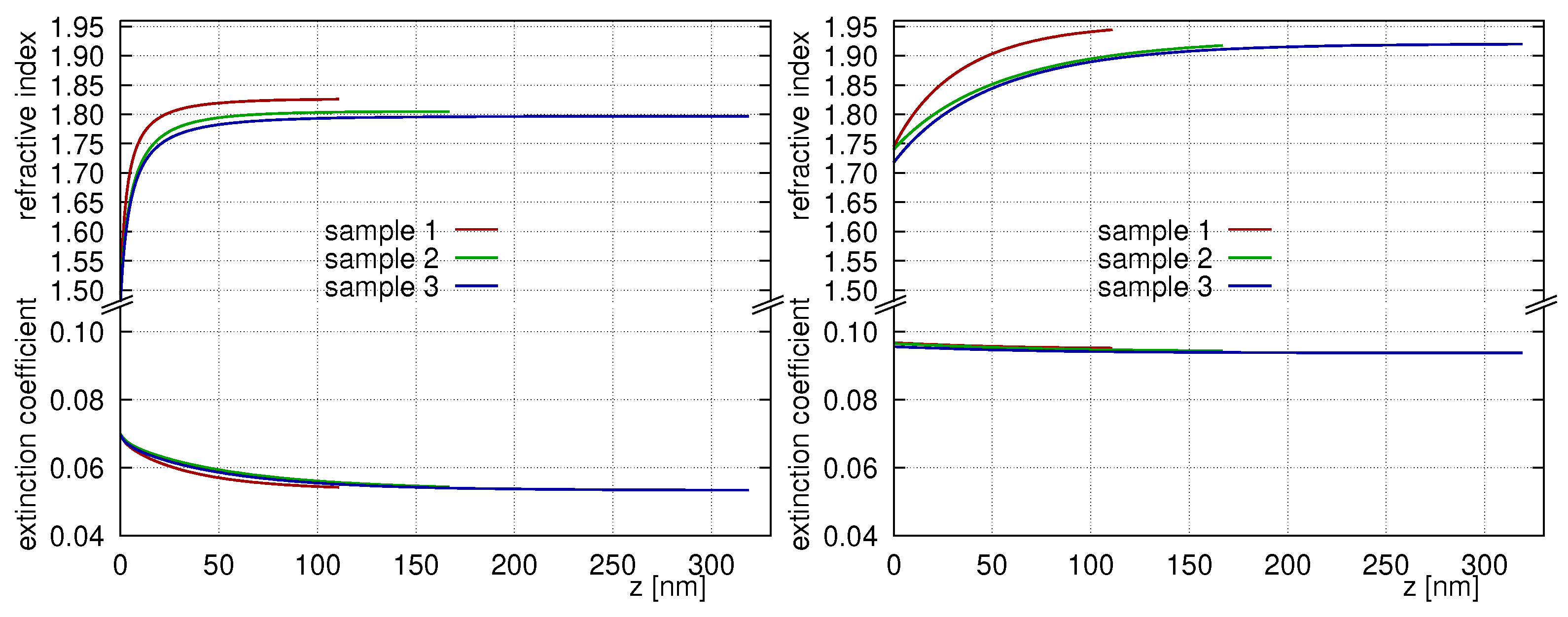 Coatings 11 00022 g011 Coatings 11 00022 g011