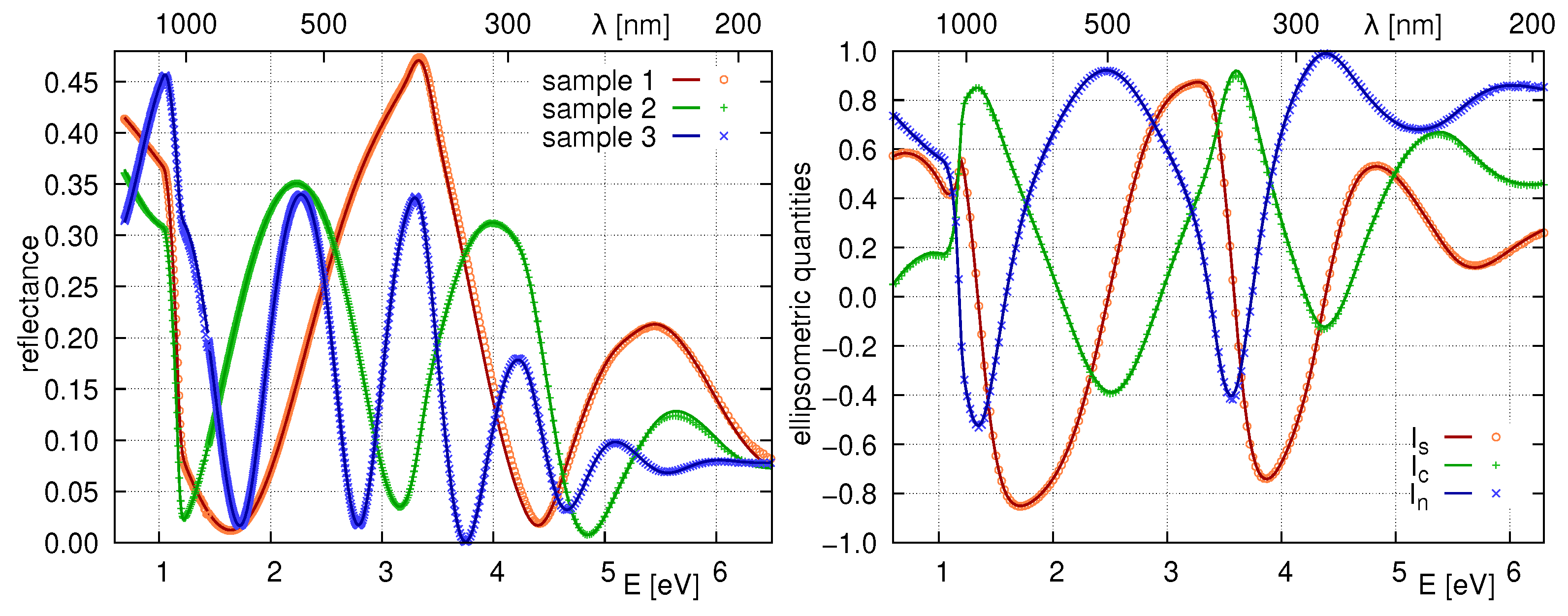 Coatings 11 00022 g012 Coatings 11 00022 g012