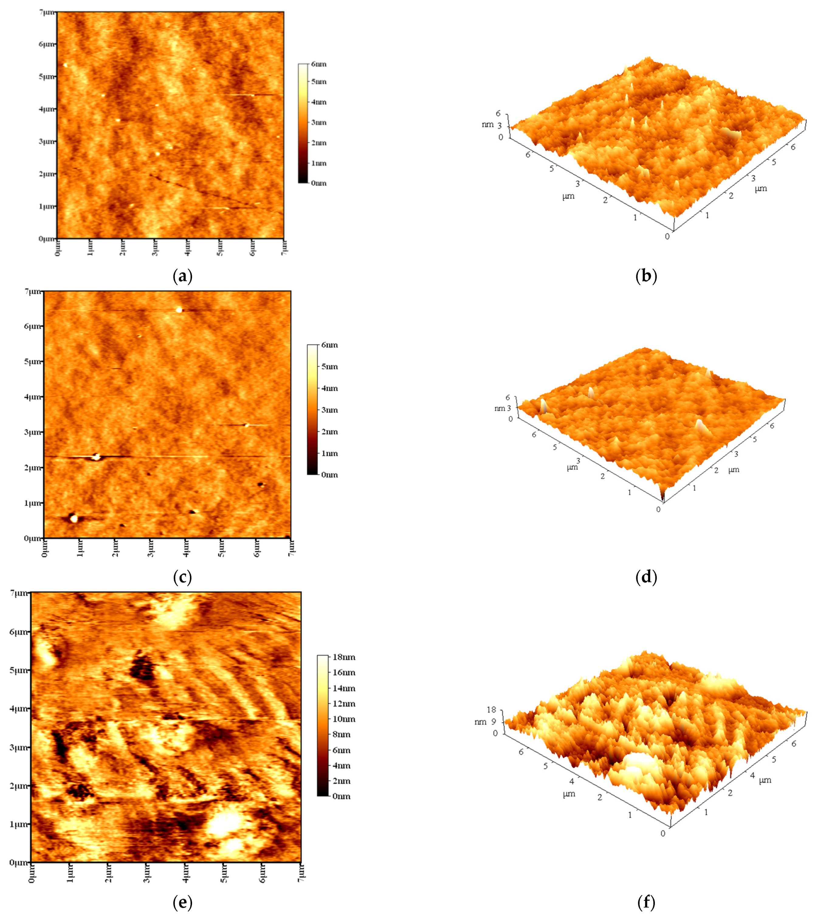 Coatings 11 00023 g001 Coatings 11 00023 g001