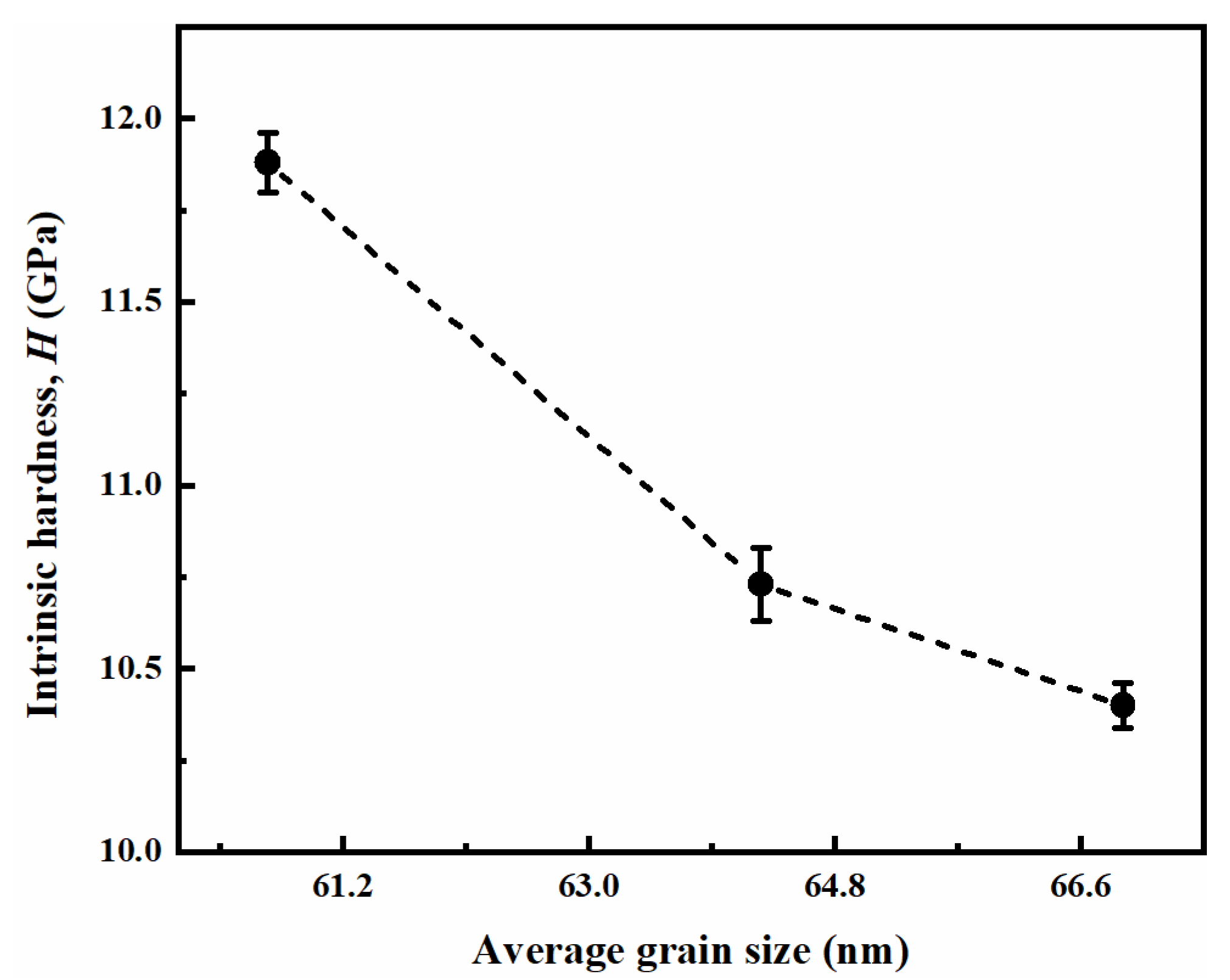 Coatings 11 00023 g008 Coatings 11 00023 g008