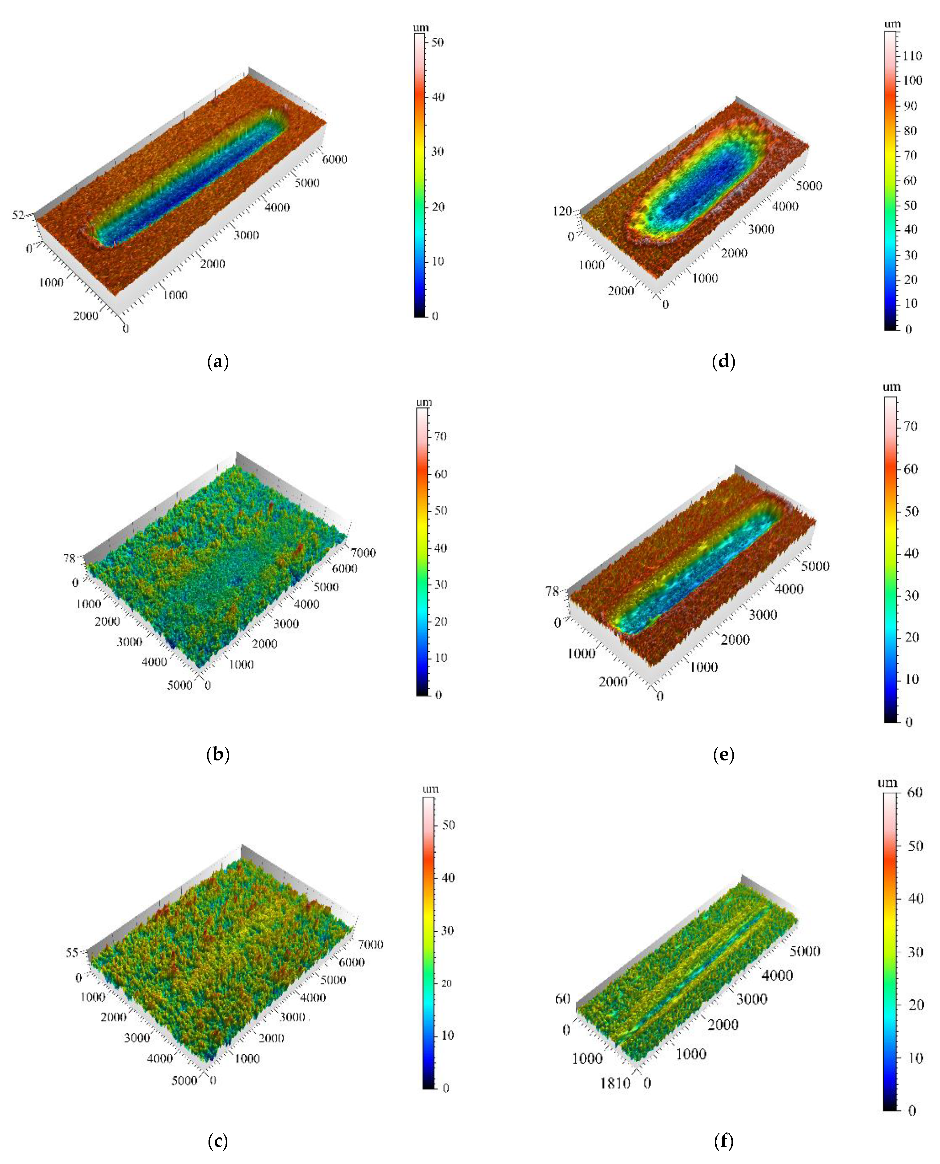 Coatings 11 00024 g010