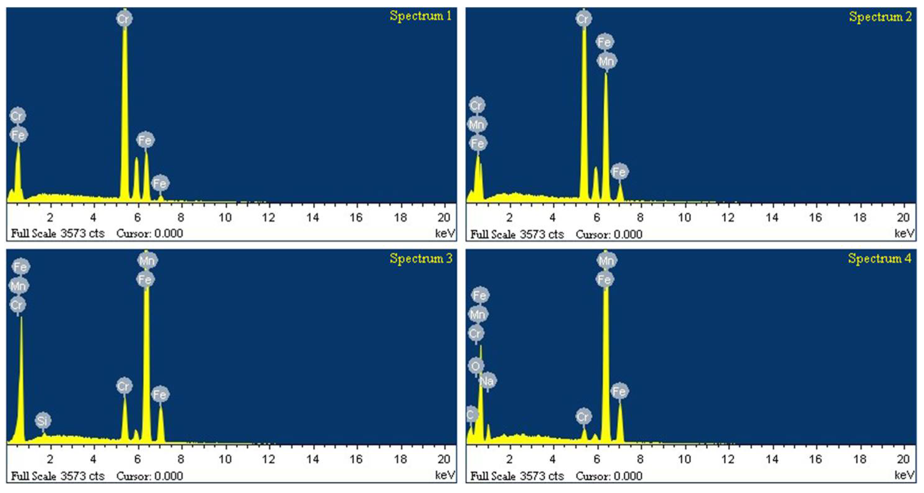 Coatings 11 00027 g004