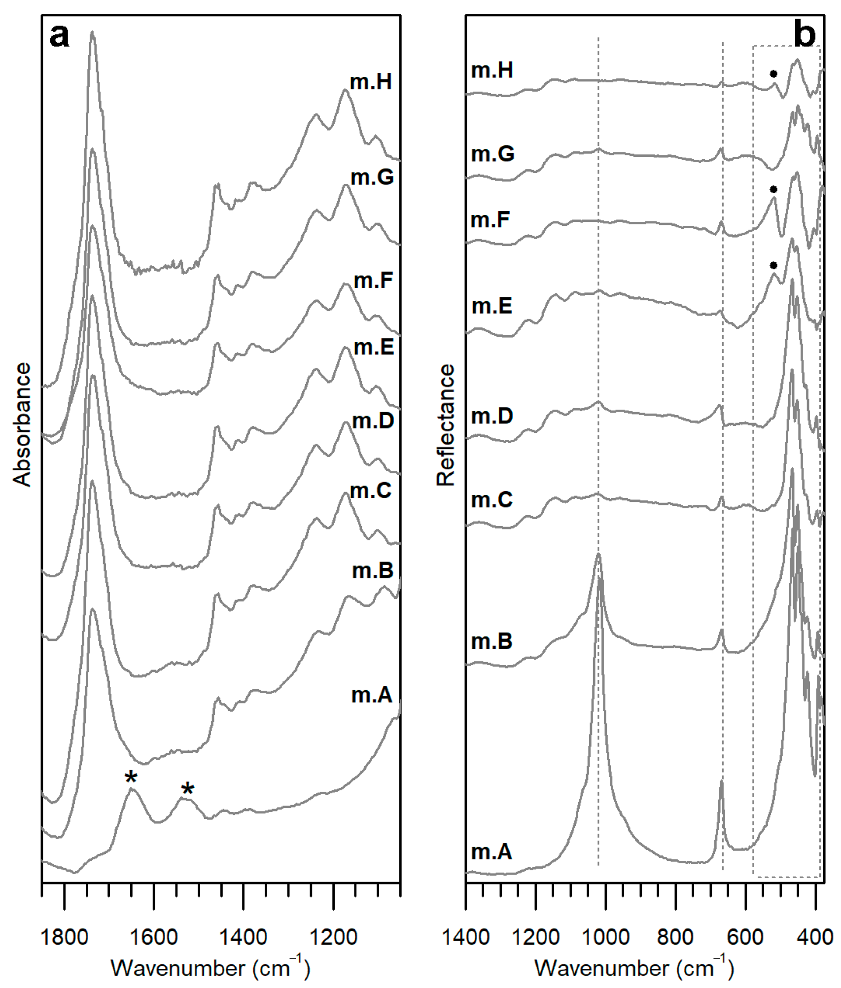 Coatings 11 00029 g005 Coatings 11 00029 g005