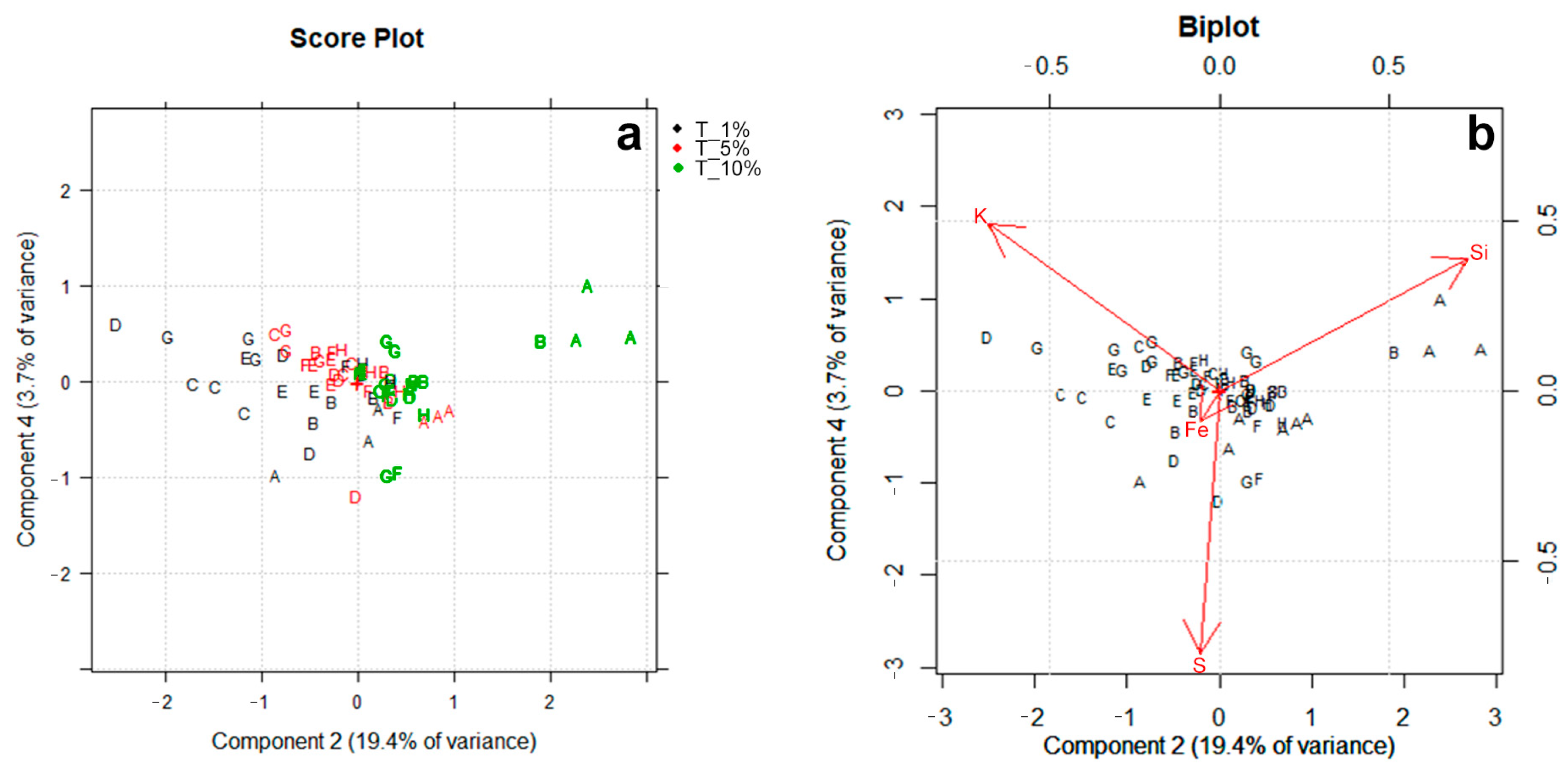 Coatings 11 00029 g010 Coatings 11 00029 g010
