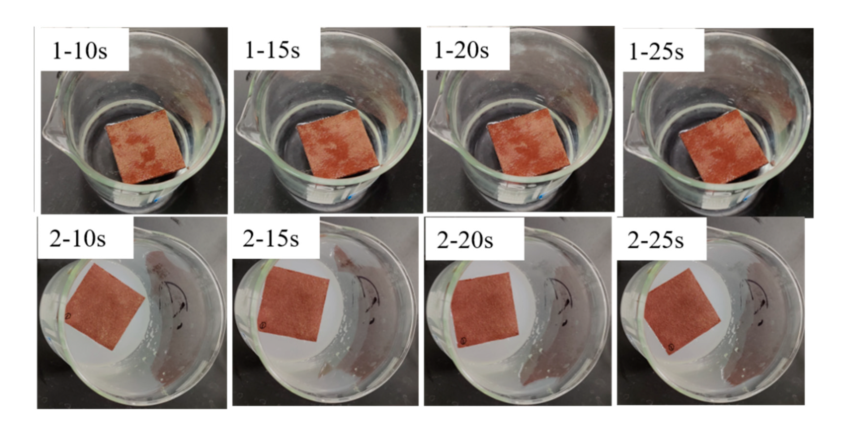 Coatings 11 00032 g008 Coatings 11 00032 g008
