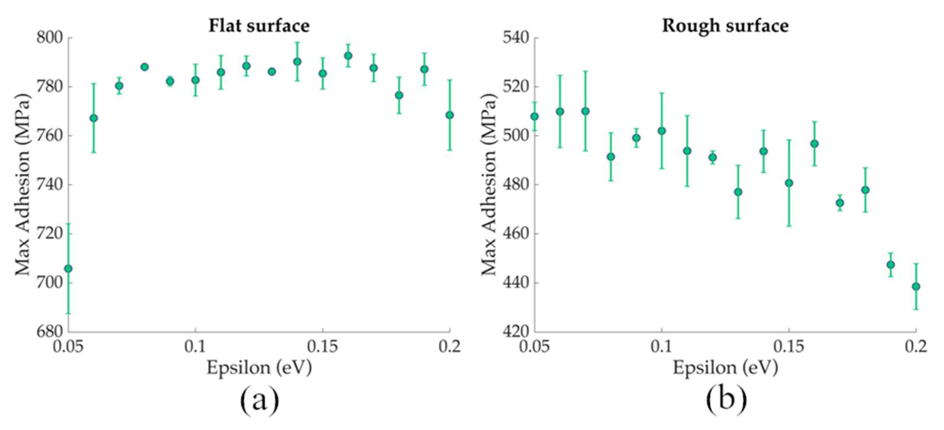 Coatings 11 00033 g002 Coatings 11 00033 g002