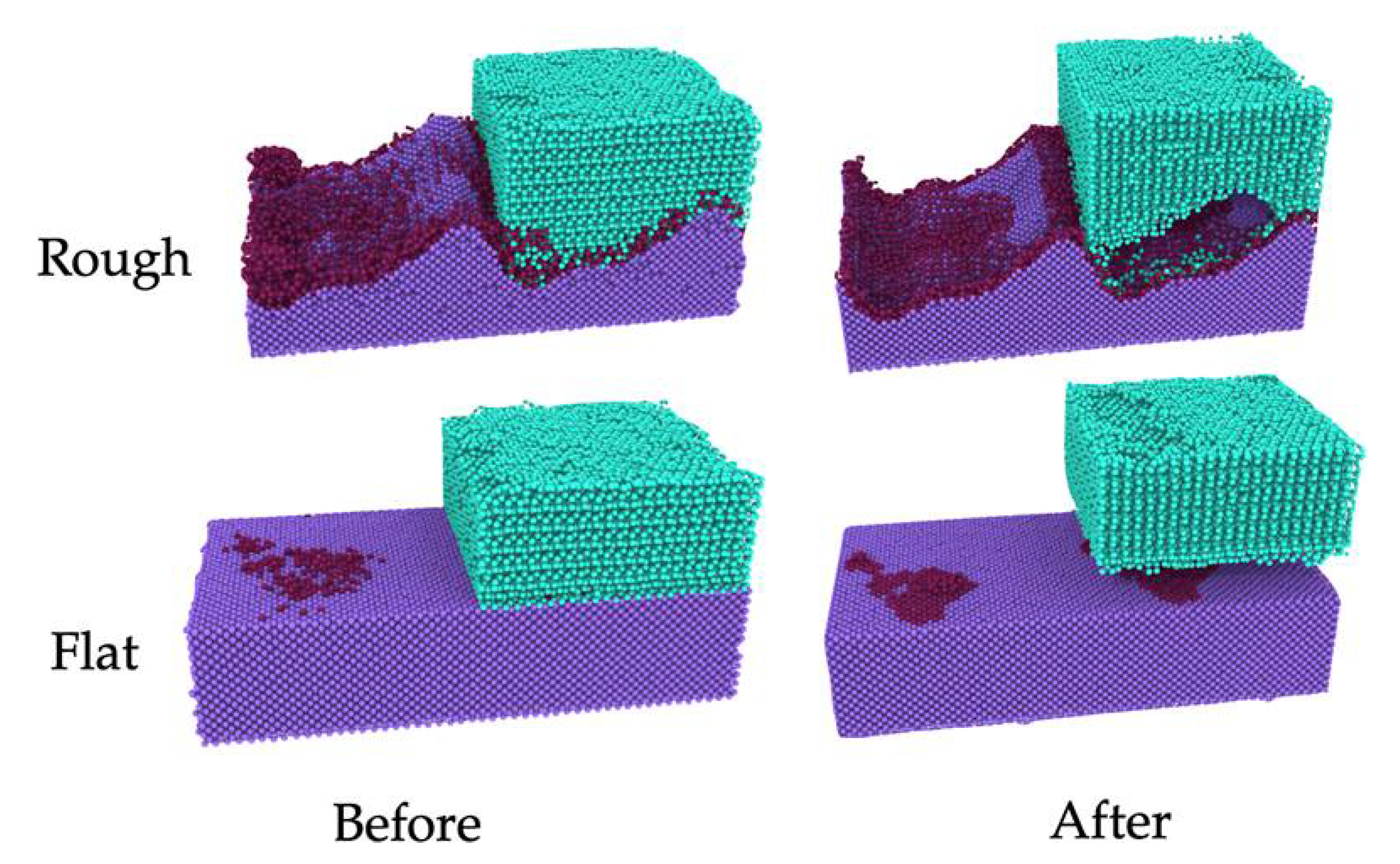Coatings 11 00033 g003 Coatings 11 00033 g003