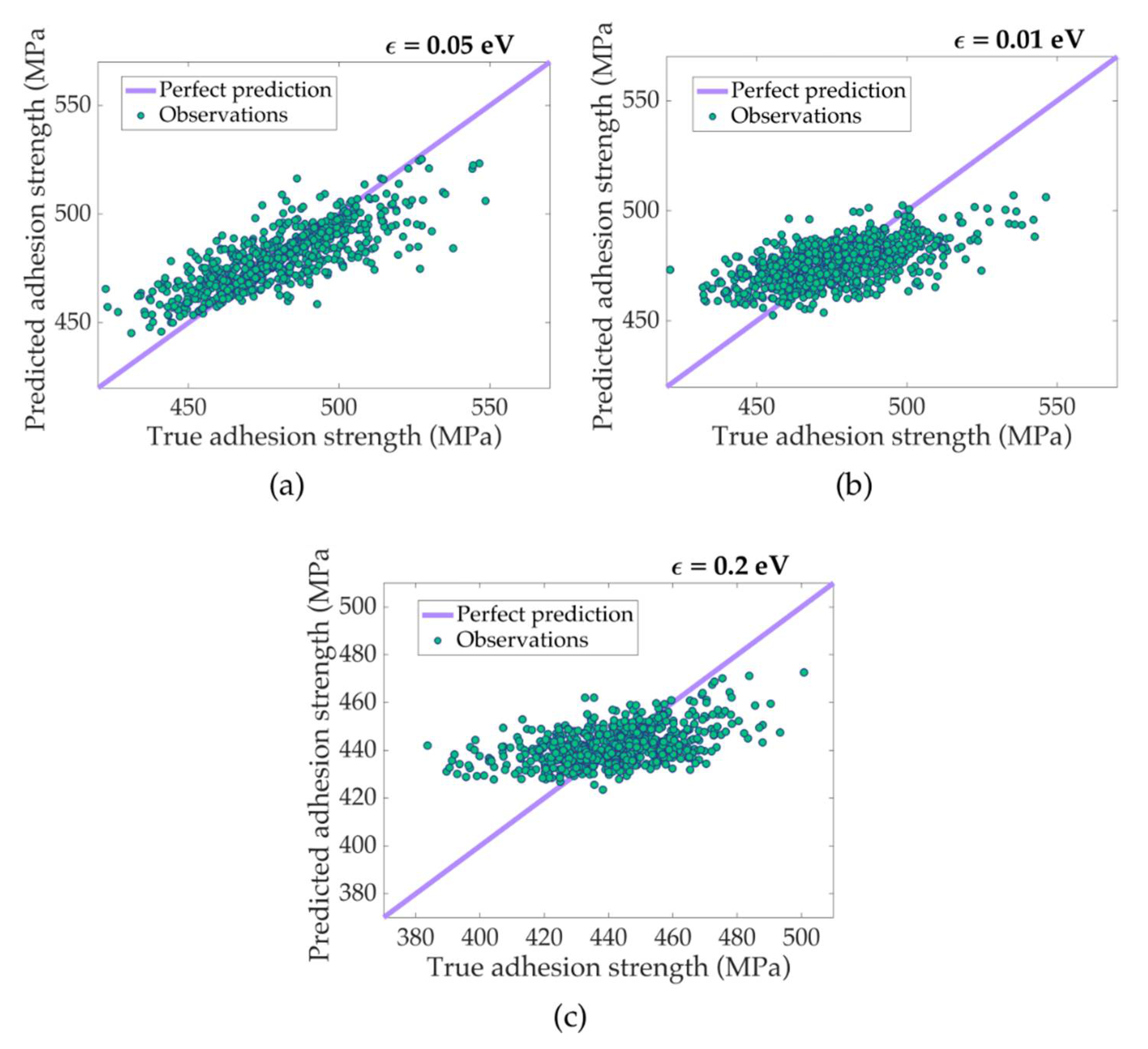 Coatings 11 00033 g005 Coatings 11 00033 g005