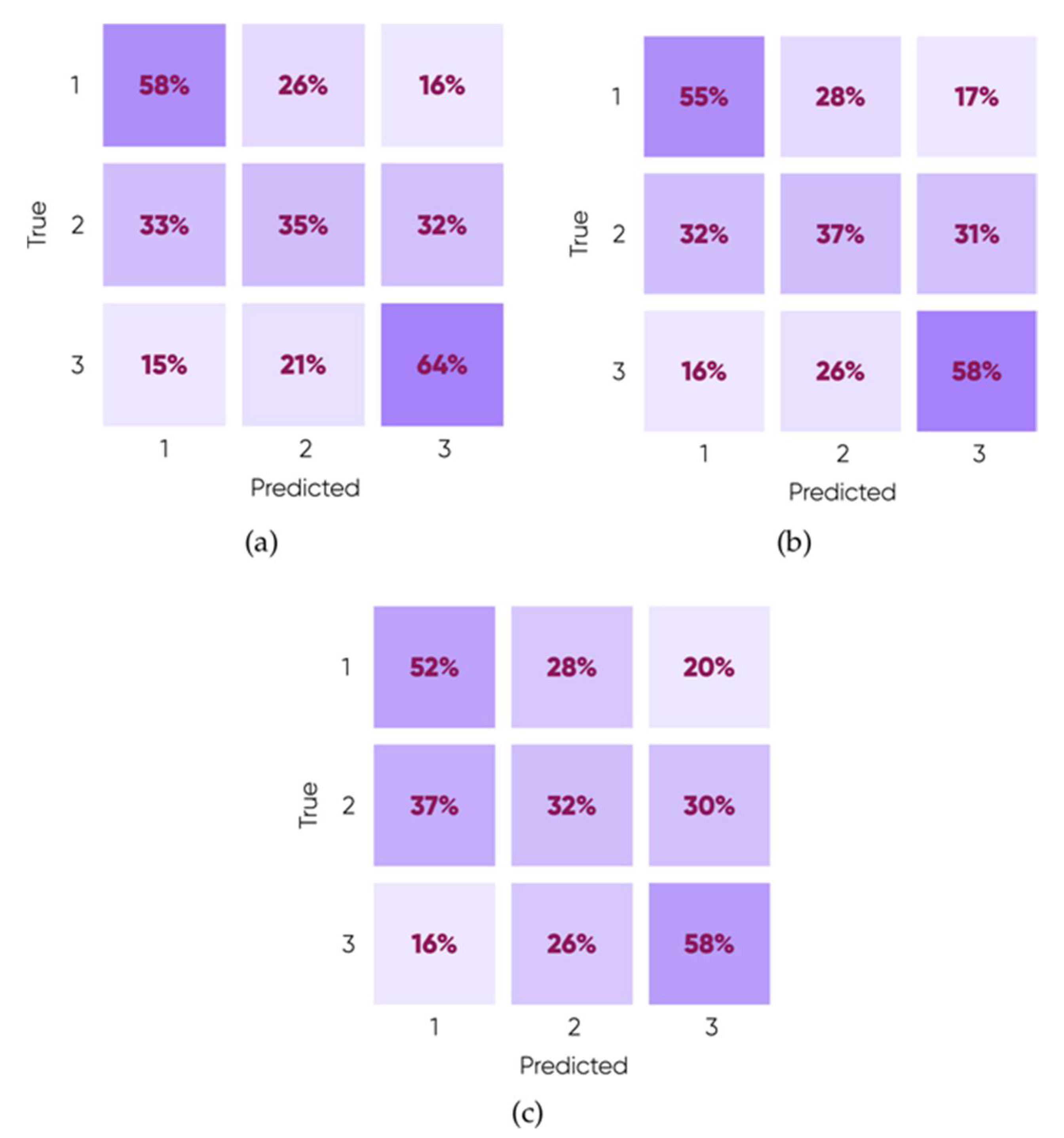 Coatings 11 00033 g007 Coatings 11 00033 g007
