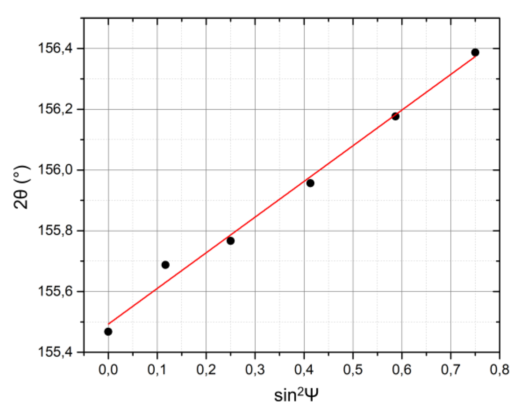Coatings 11 00034 g001