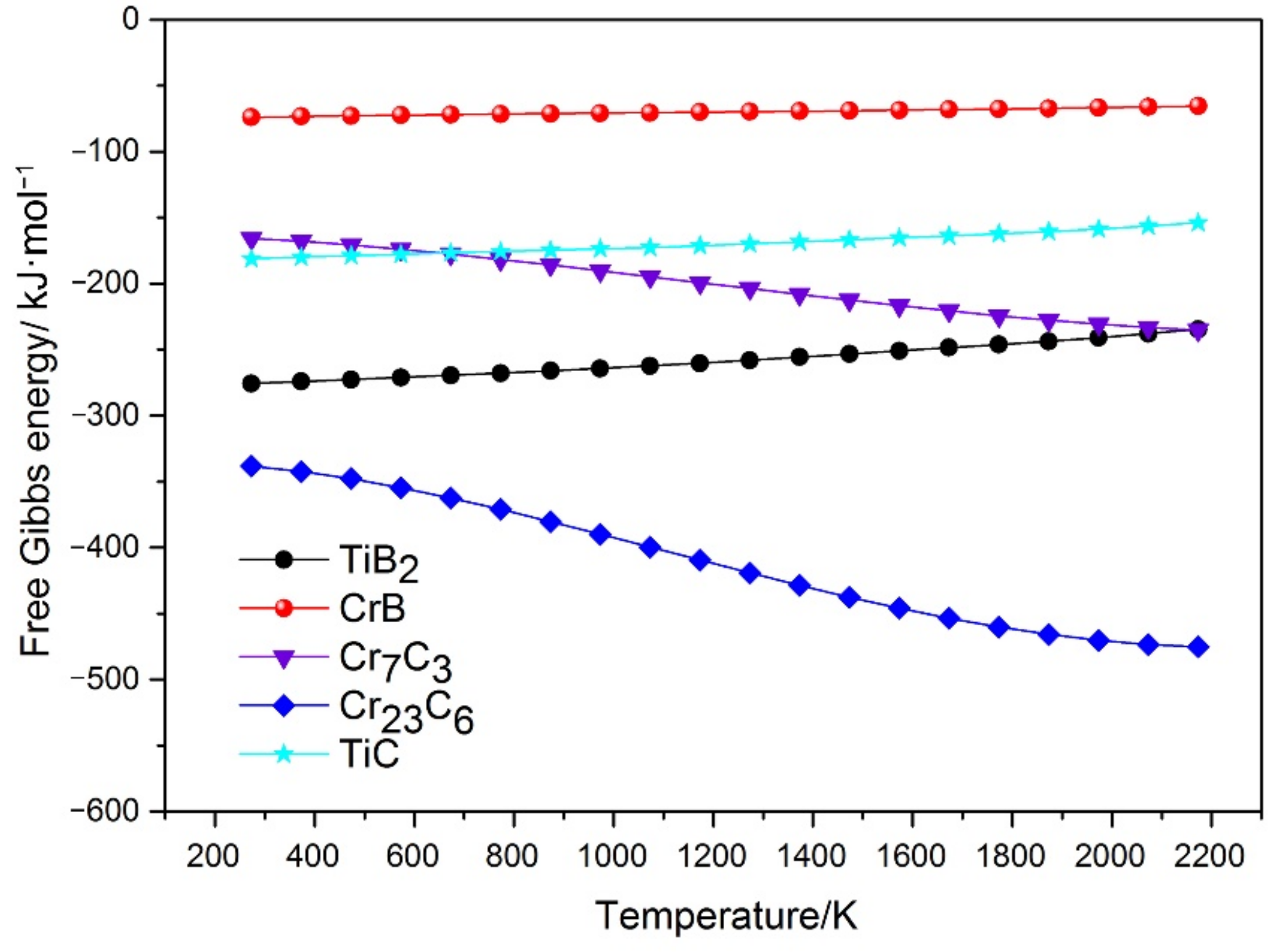 Coatings 11 00036 g008