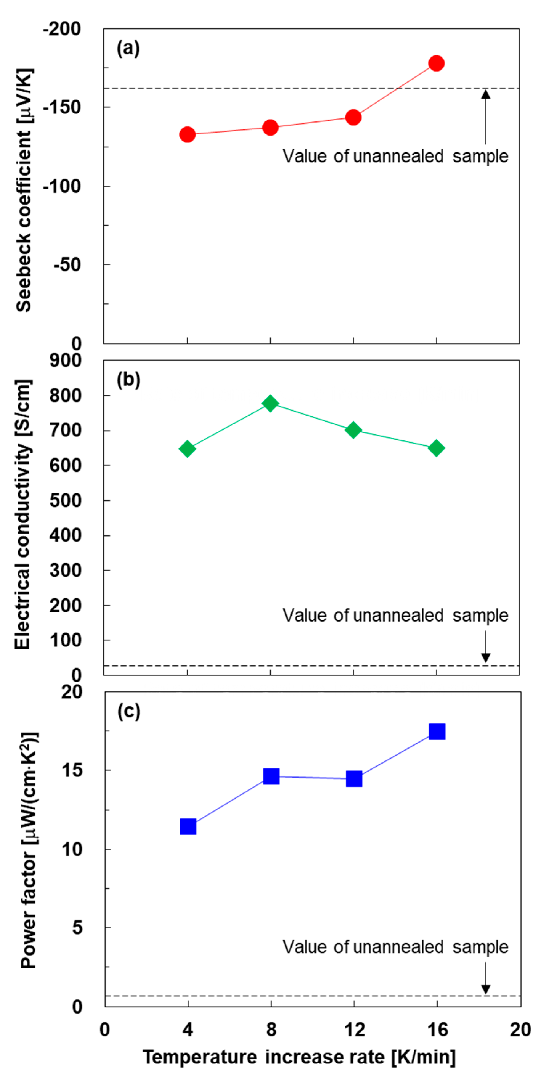 Coatings 11 00038 g005