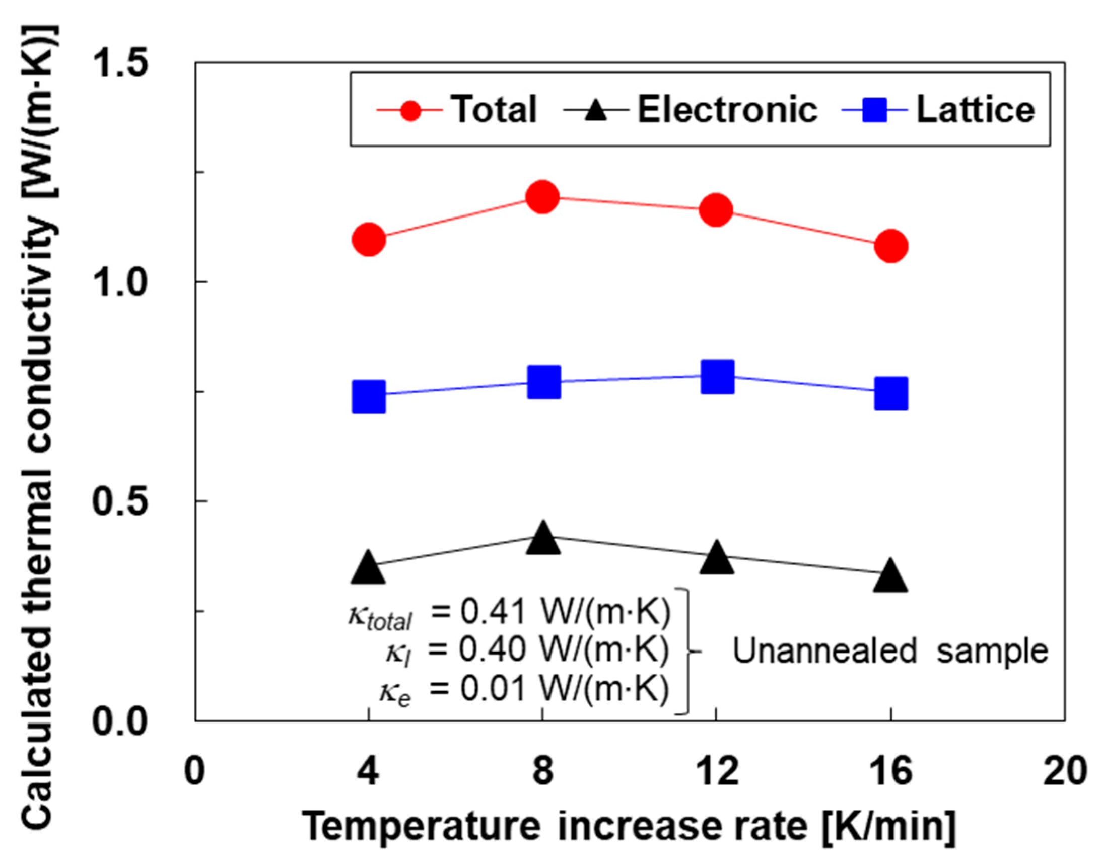 Coatings 11 00038 g006