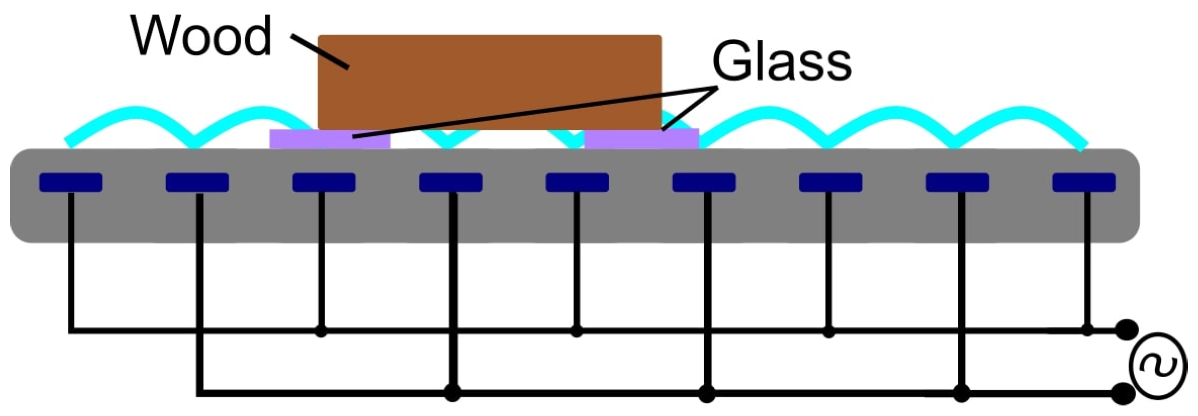 Coatings 11 00040 g002 550