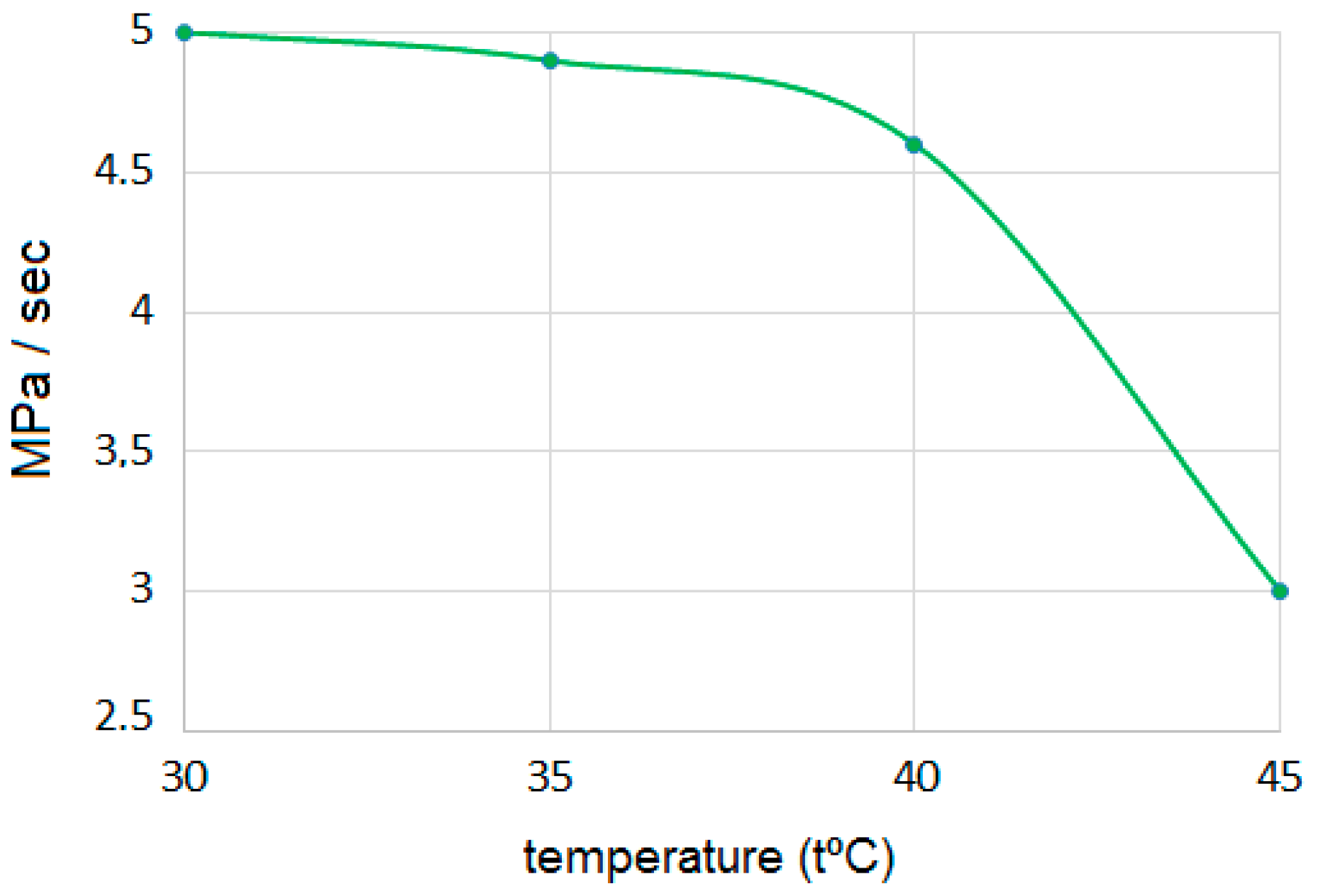 Coatings 11 00042 g008