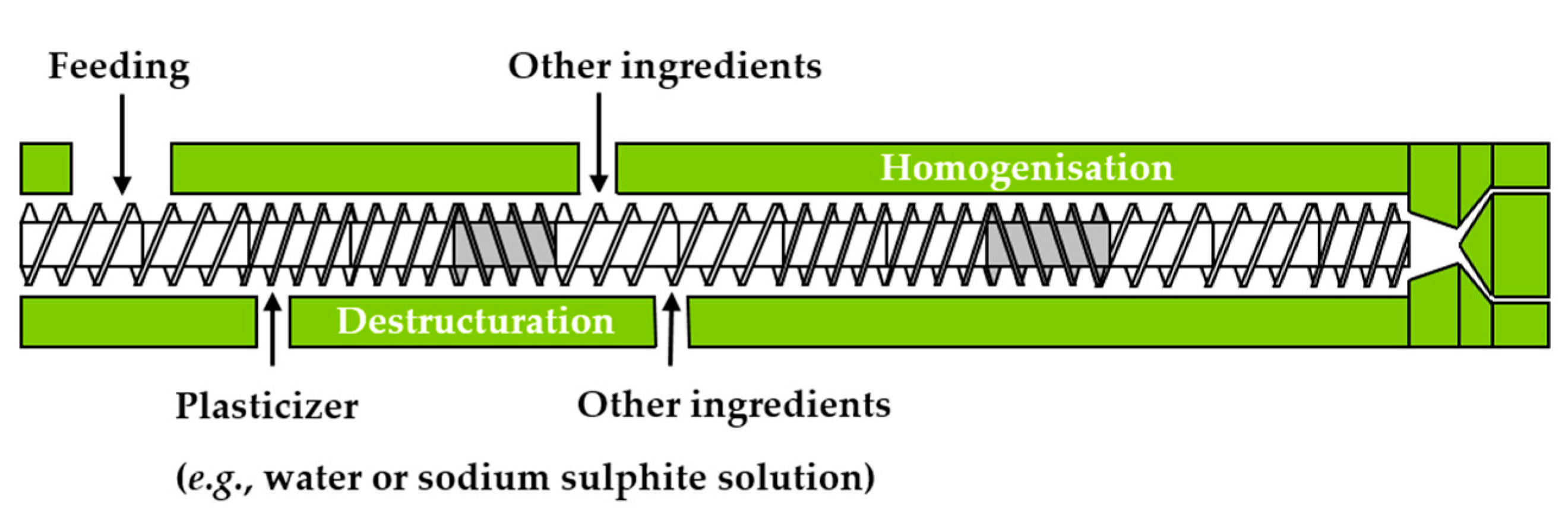 Coatings 11 00043 g001