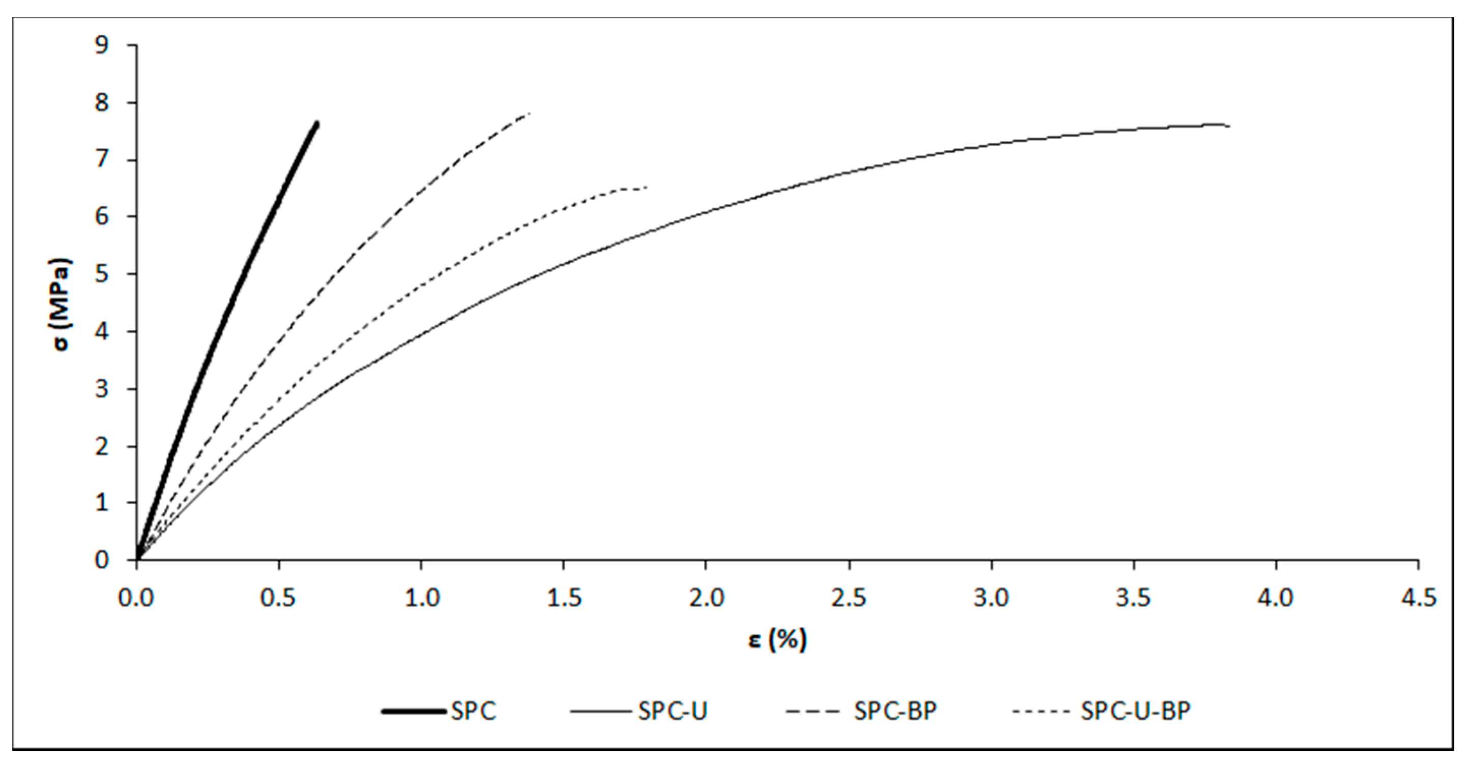Coatings 11 00043 g003