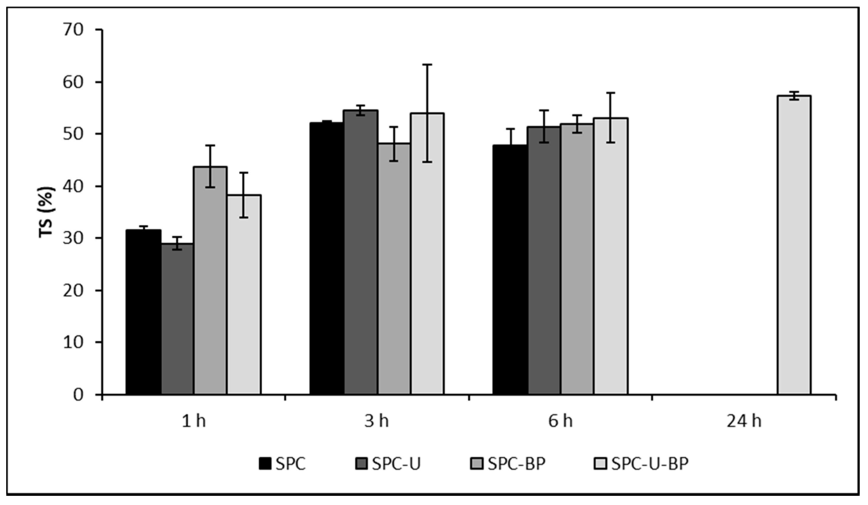 Coatings 11 00043 g005