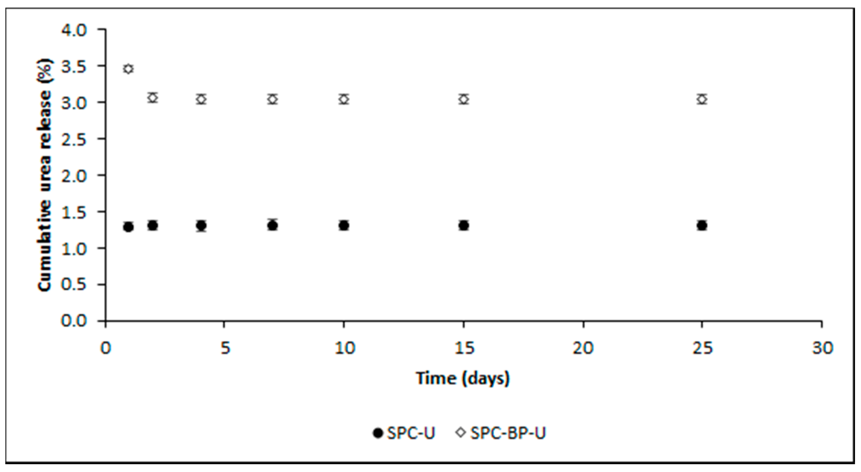 Coatings 11 00043 g008
