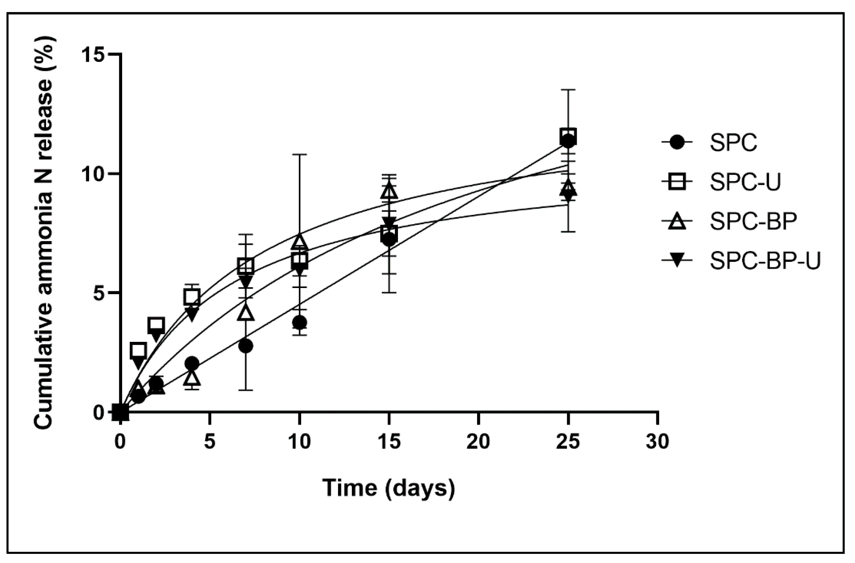 Coatings 11 00043 g009