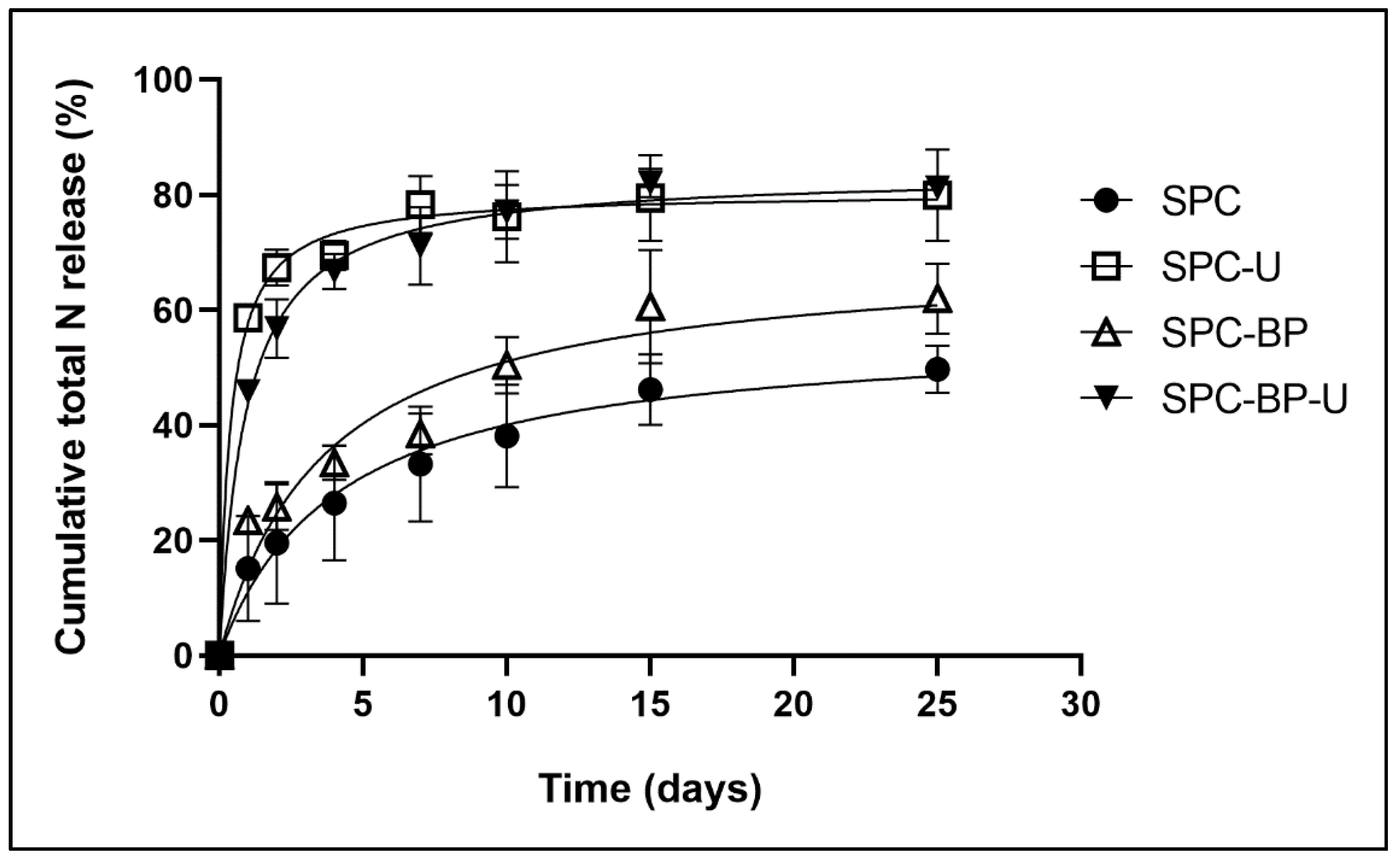 Coatings 11 00043 g010